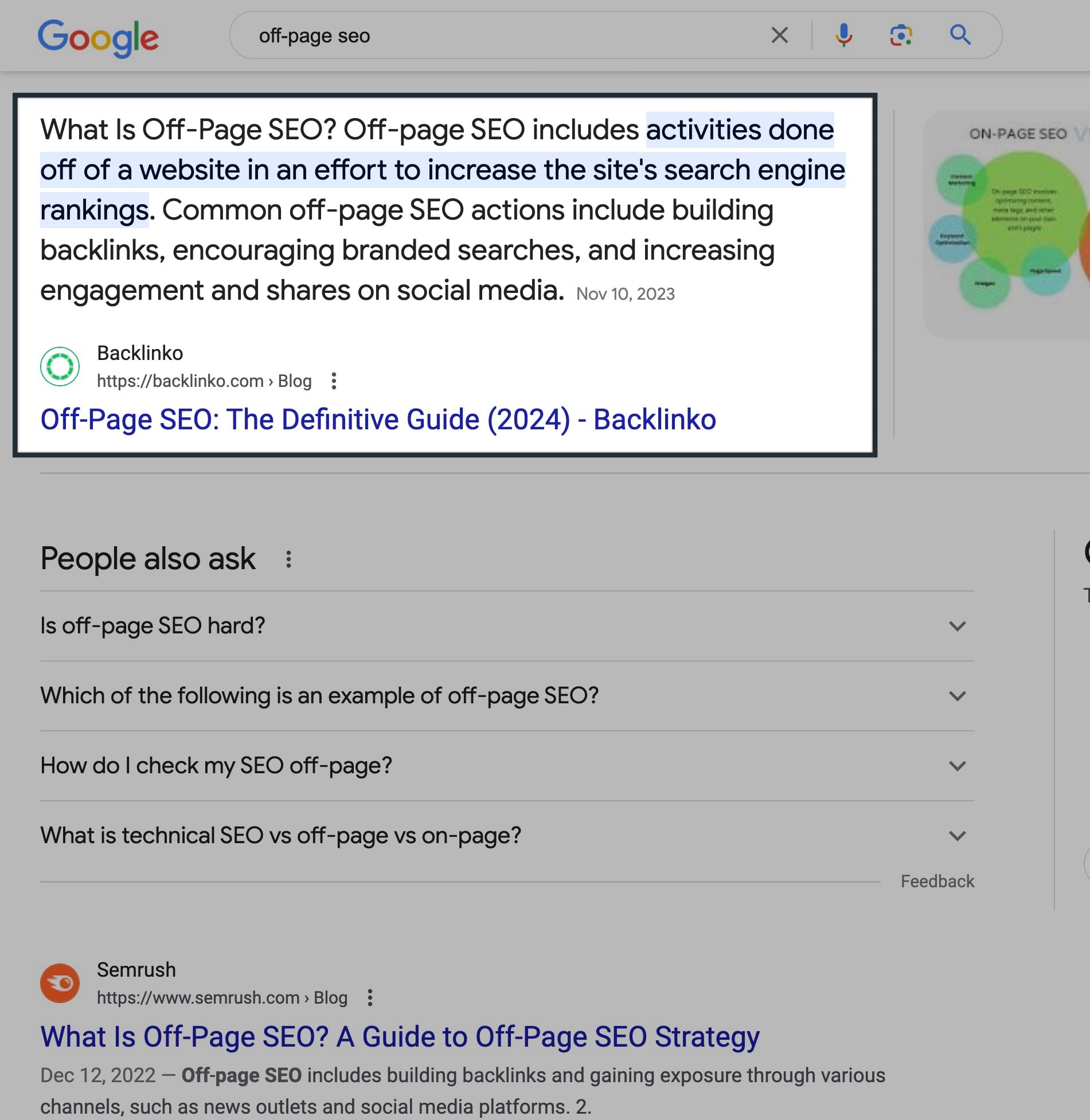 off-page-seo-2024