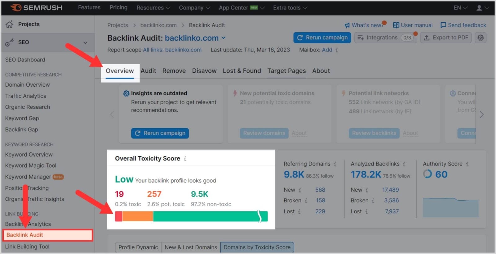 Semrush BA – Image 20 Toxicity Score shows you the bad backlinks
