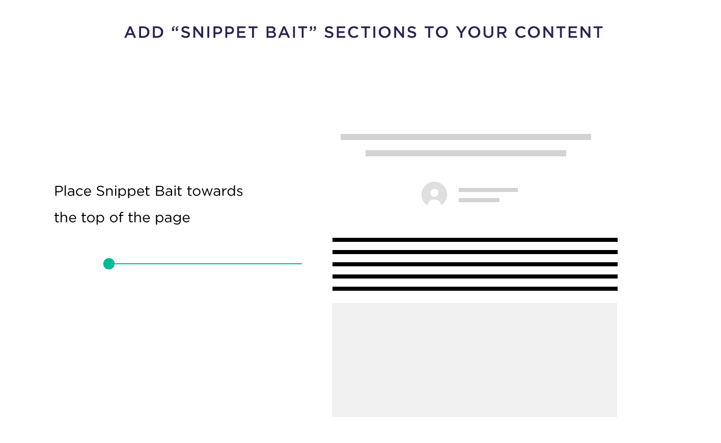 Add Snippet Bait Sections To Your Content Add Snippet Bait Sections To Your Content