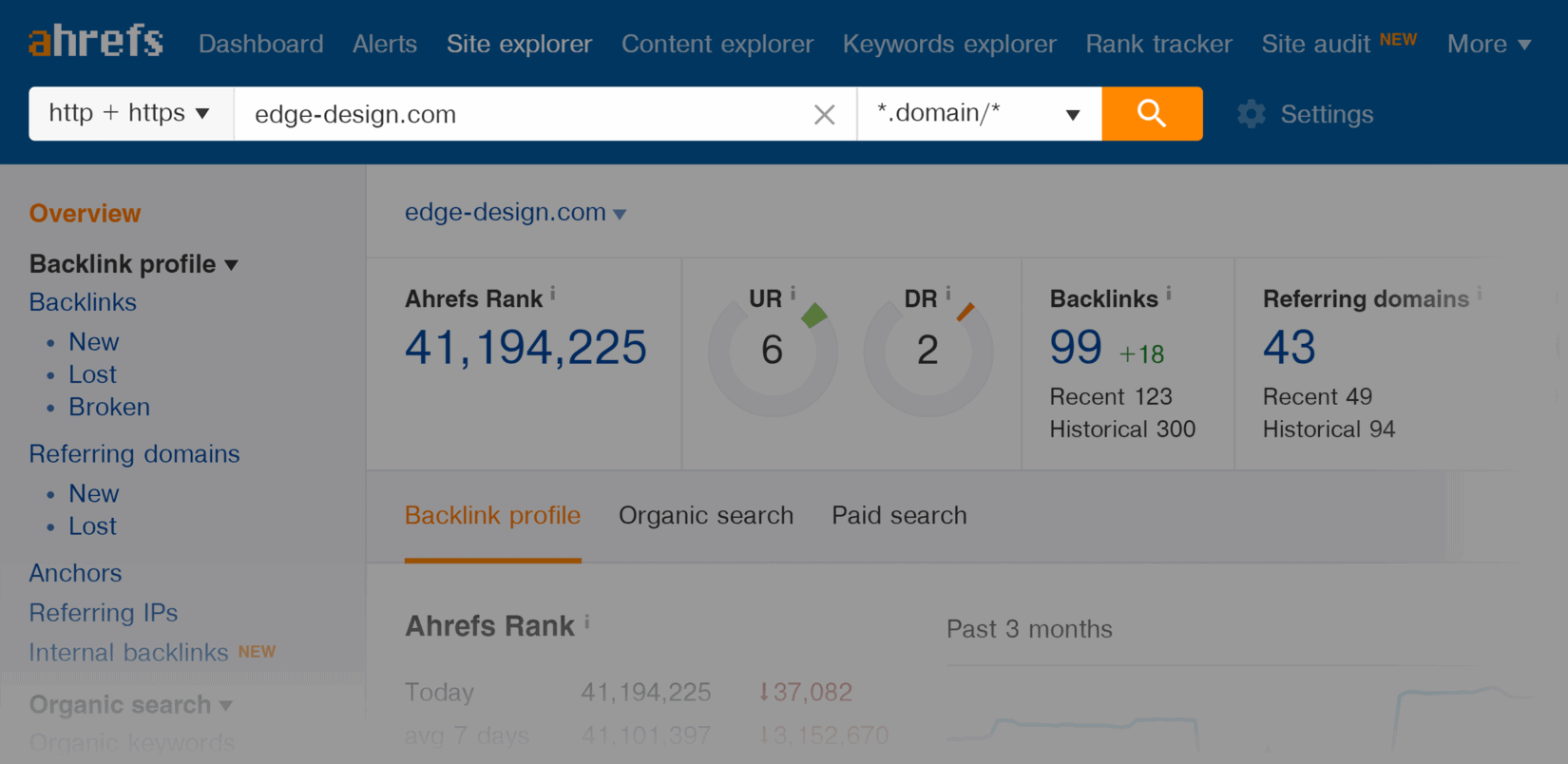 Ahrefs – Edge Design Ahrefs – Edge Design