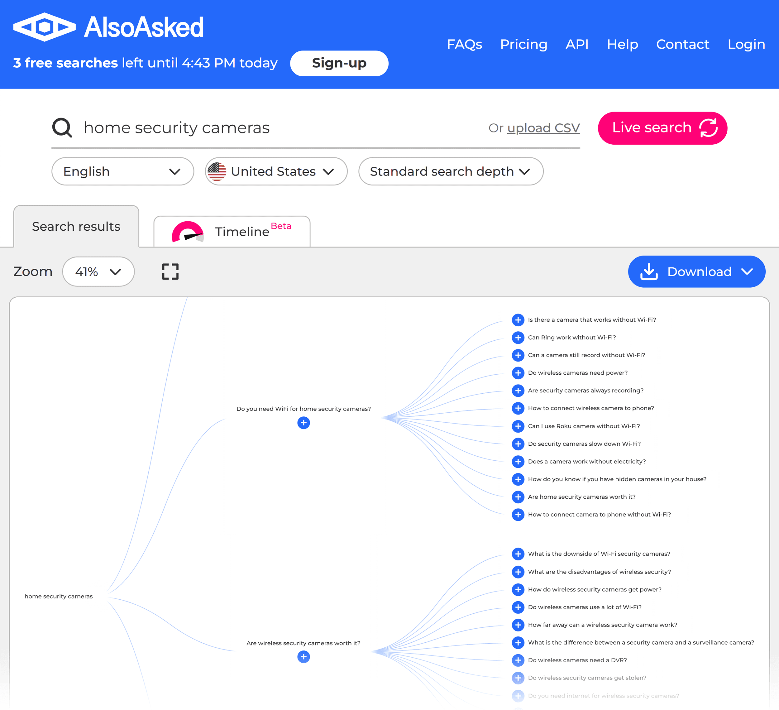 AlsoAsked – Clusters AlsoAsked – Clusters