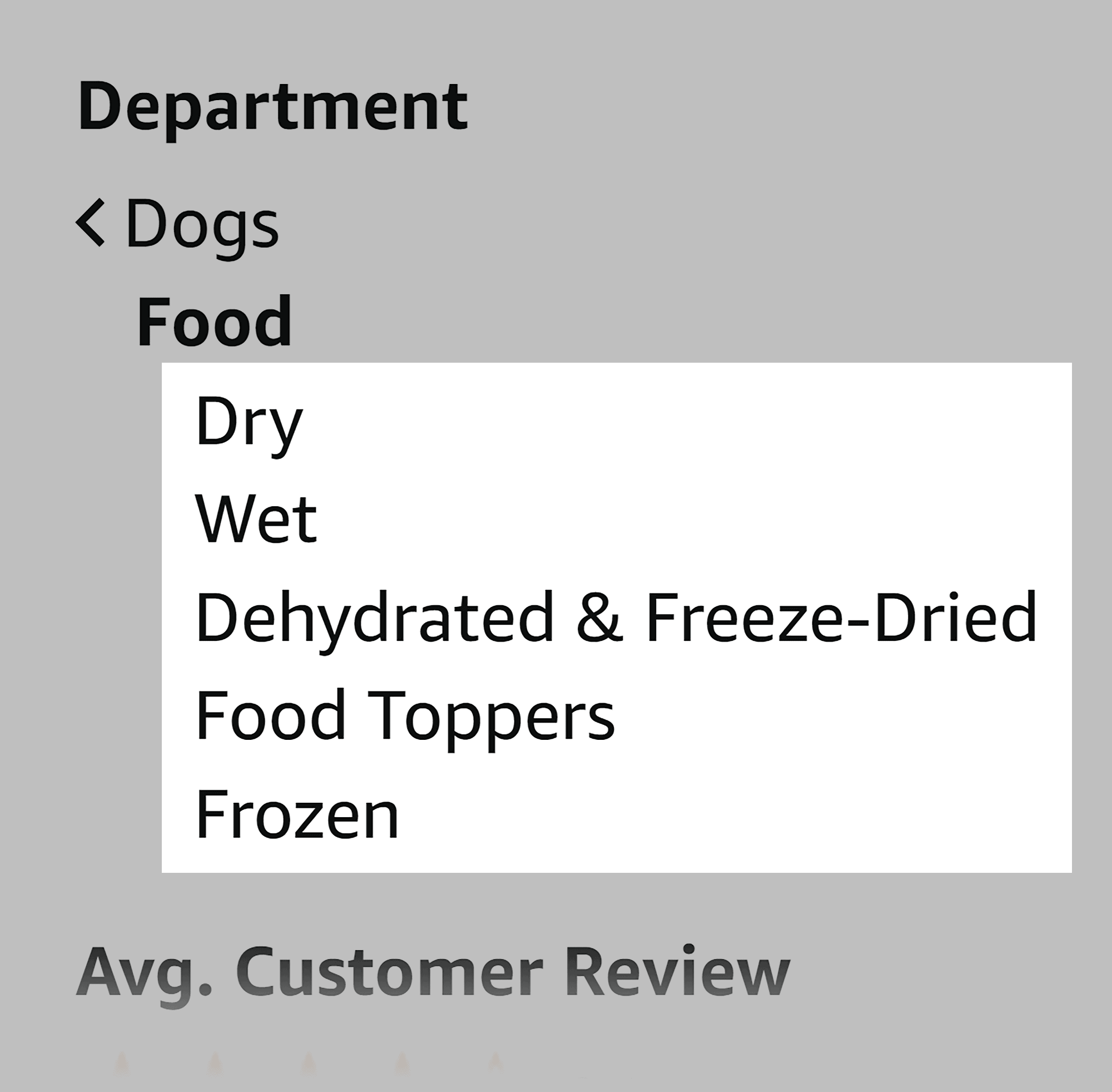 Amazon – Dogs department – Food keywords Amazon – Dogs department – Food keywords