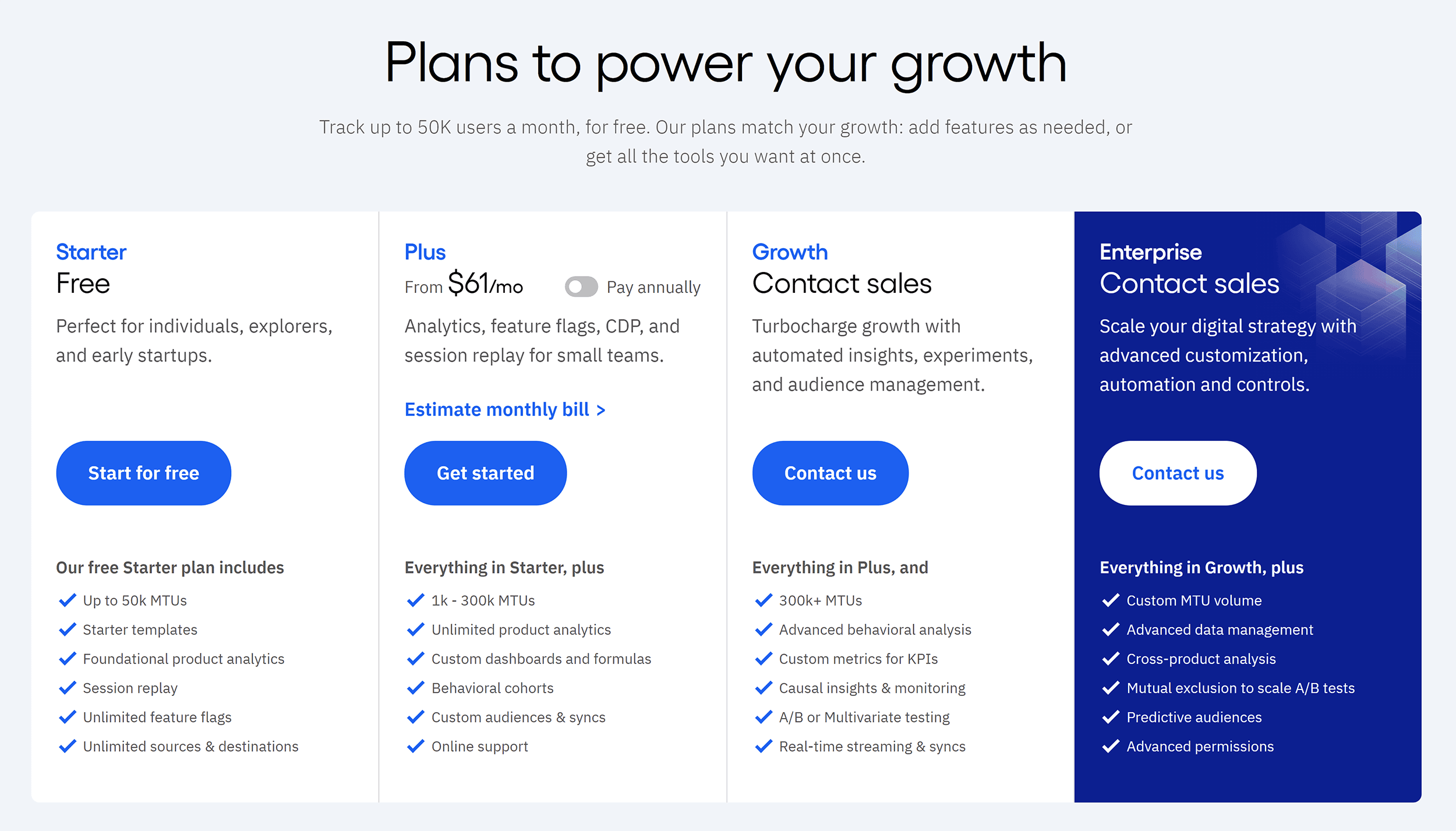 Amplitude – Pricing Amplitude – Pricing