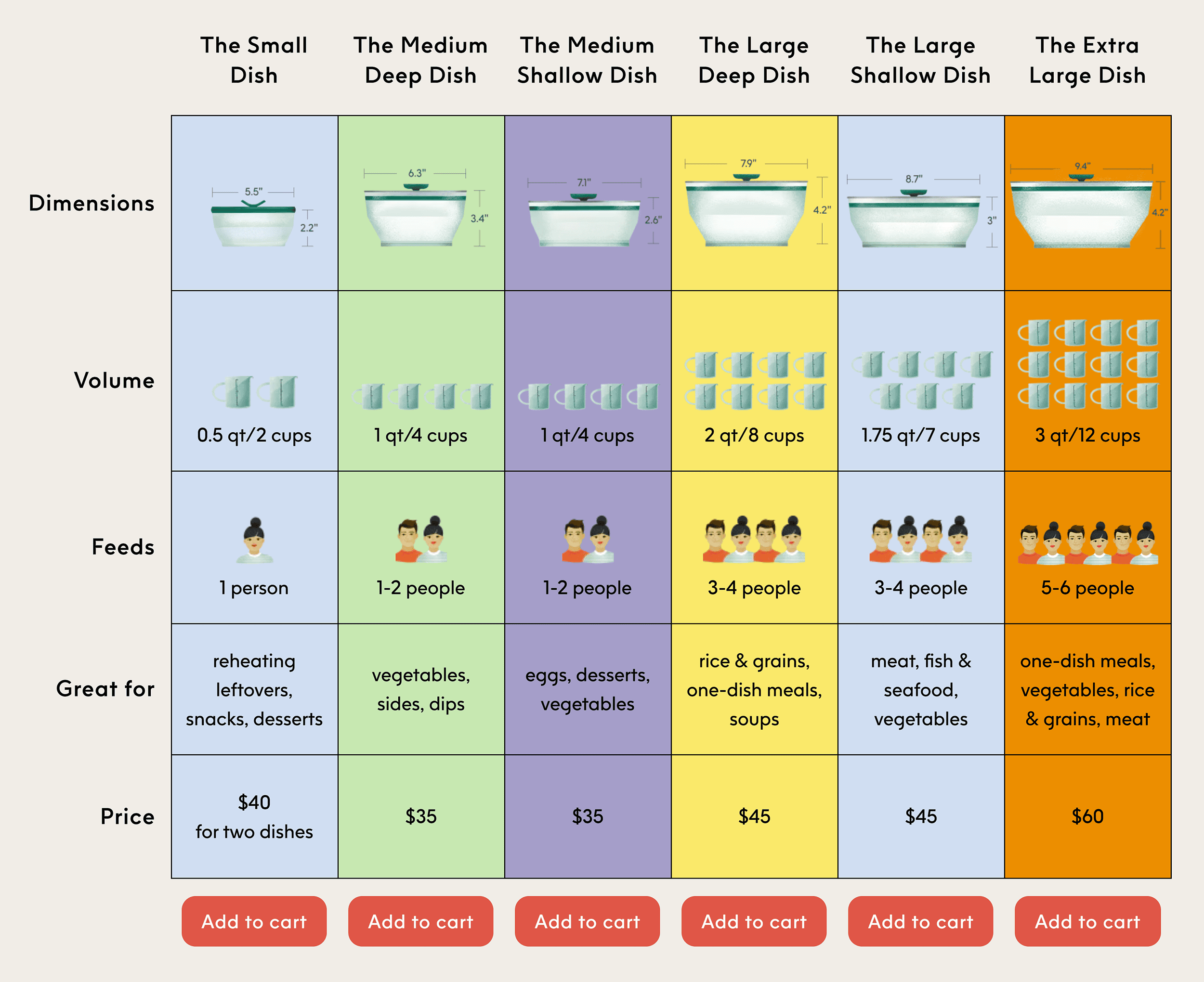 Anyday – Product family Anyday – Product family