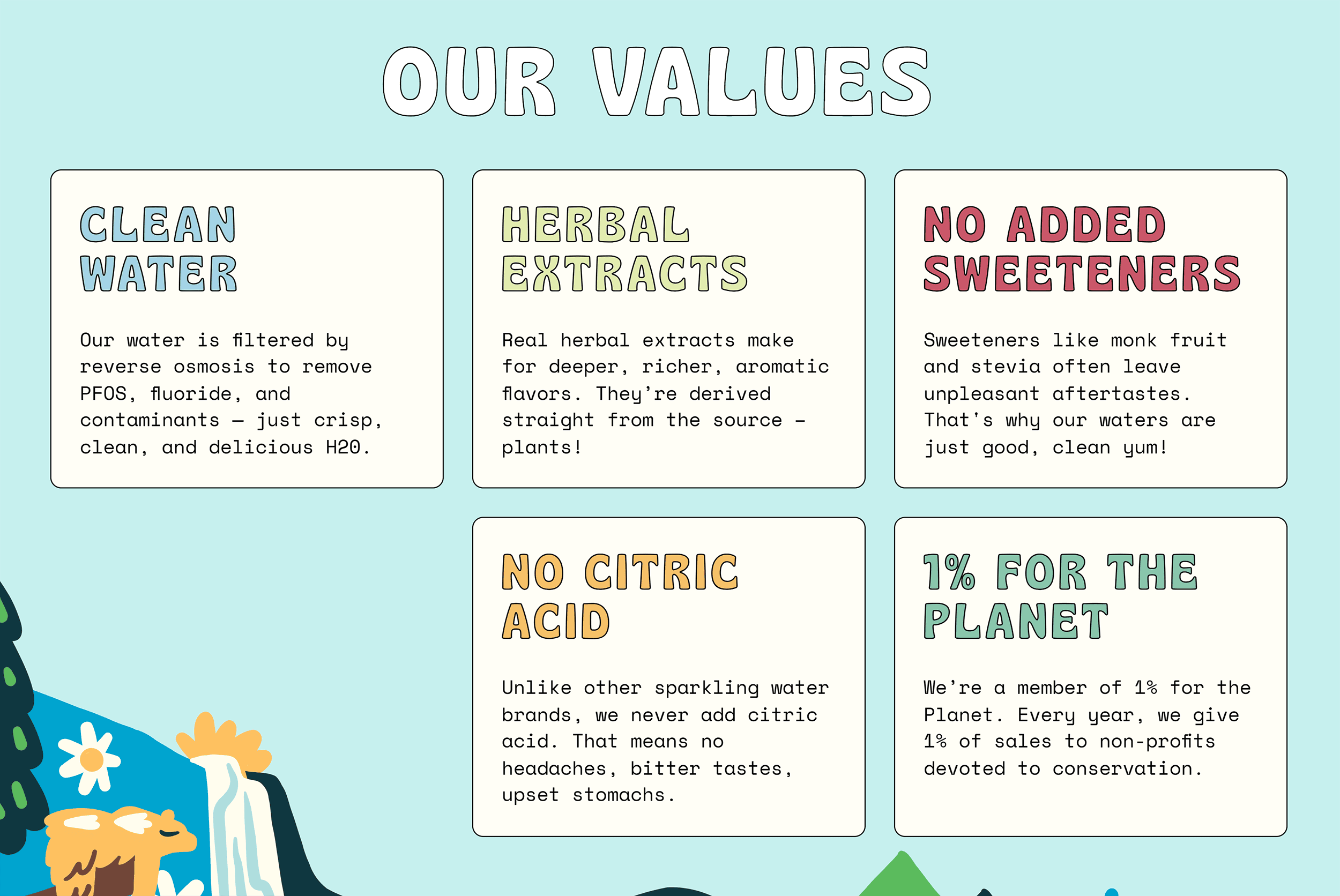 Aura Bora – Custom fonts Aura Bora – Custom fonts
