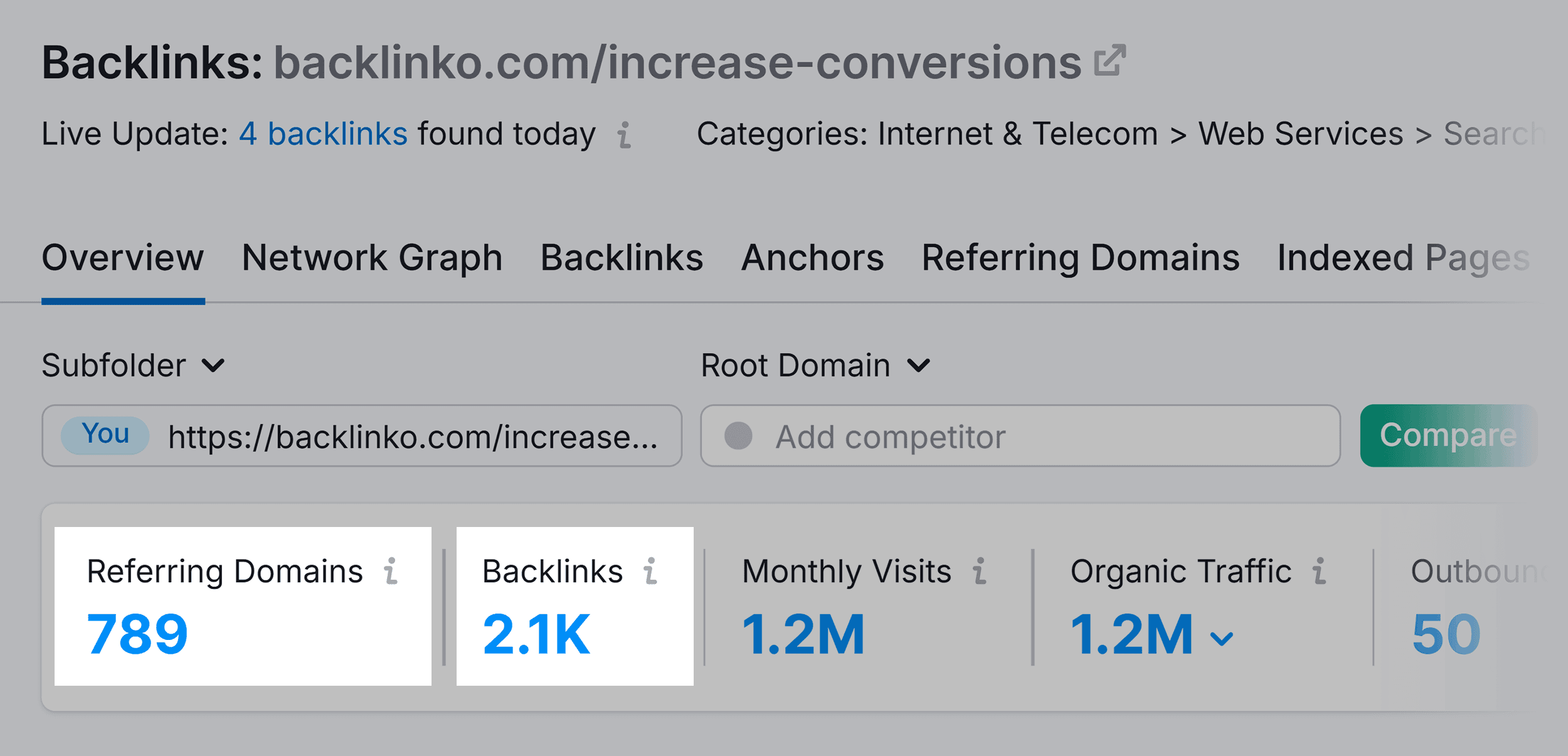 Backlink Analytics – Increase conversions – Backlinks & Referring Domains Backlink Analytics – Increase conversions – Backlinks & Referring Domains
