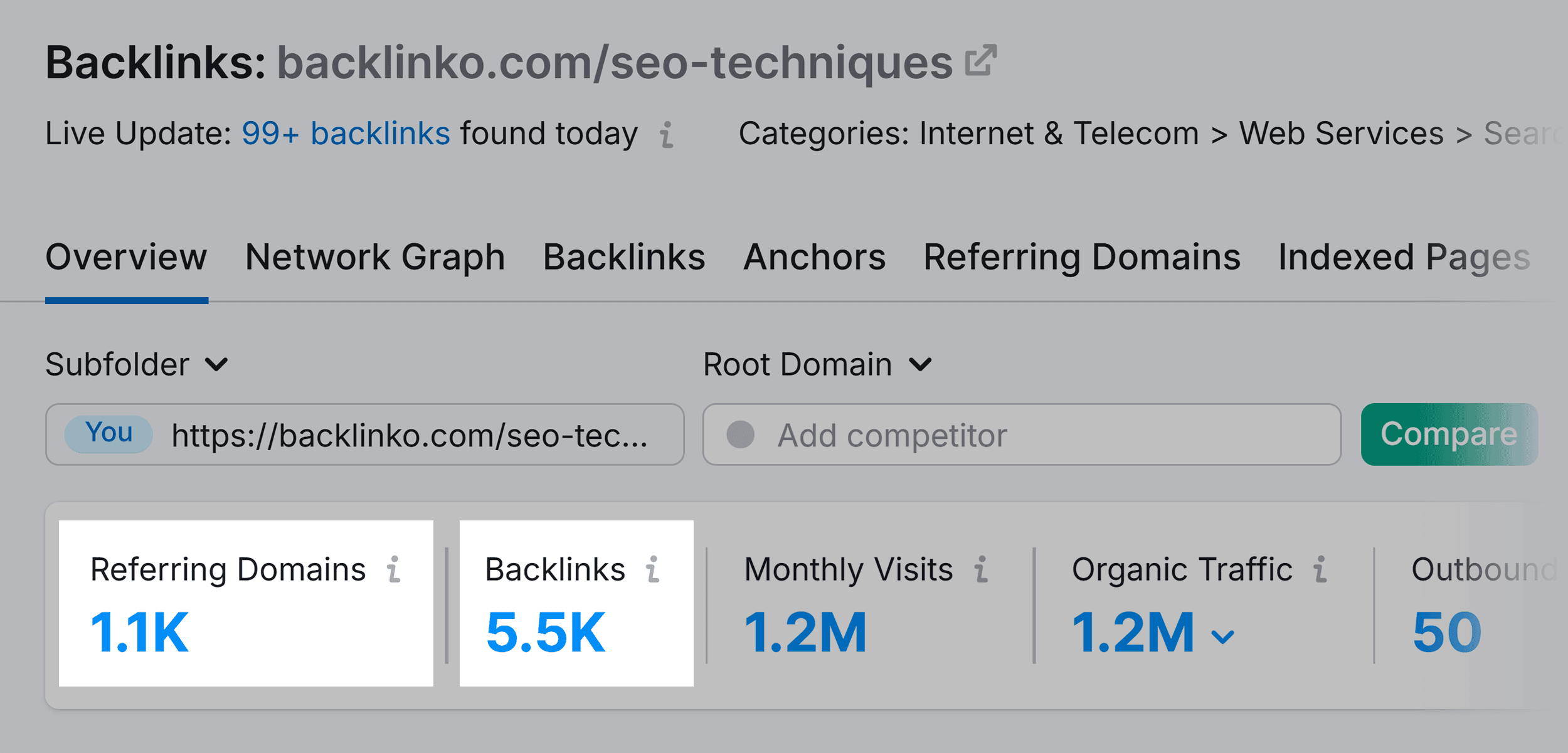 Backlink Analytics – SEO techniques – Backlinks & Referring Domains Backlink Analytics – SEO techniques – Backlinks & Referring Domains