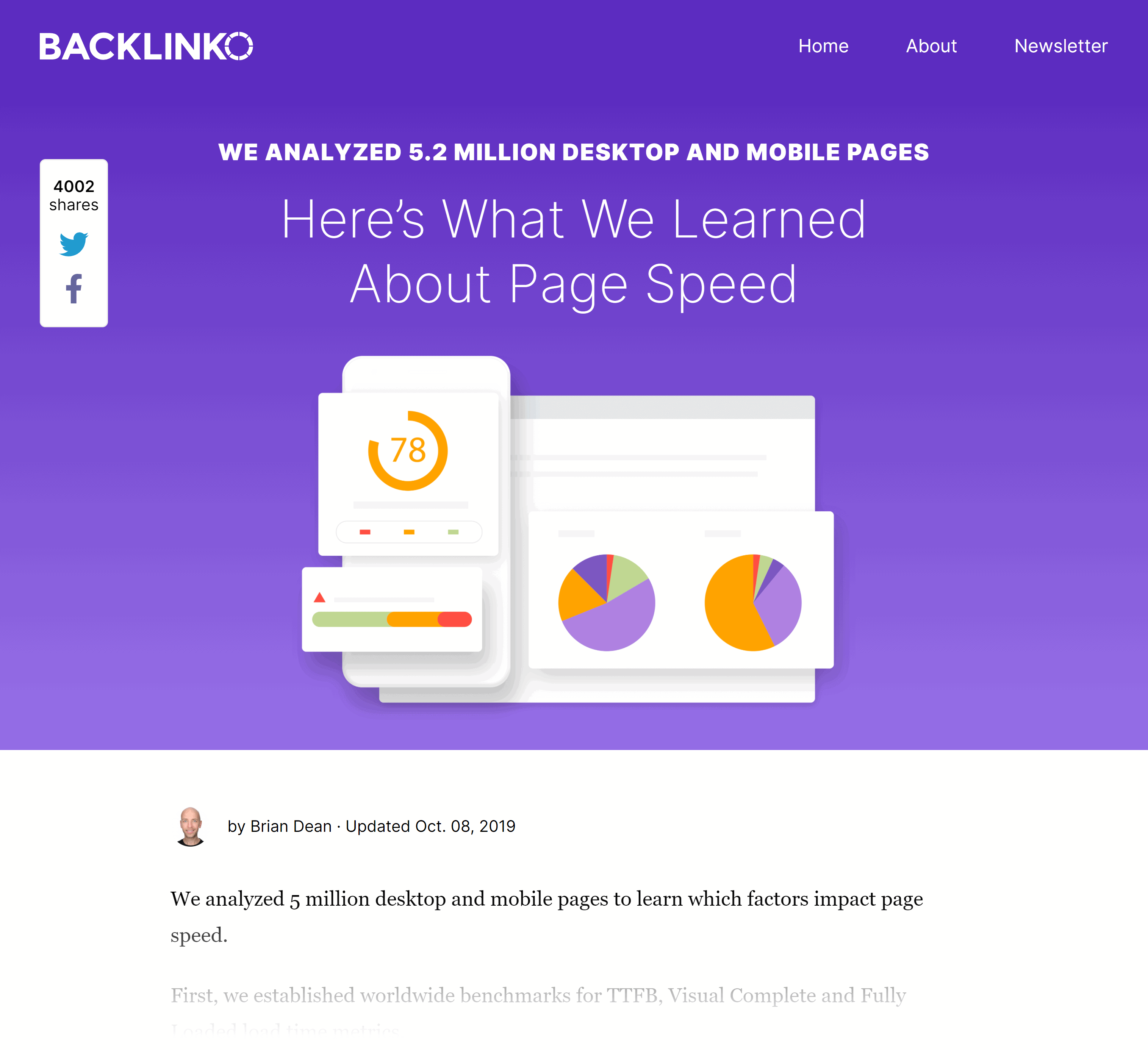 Backlinko – Page speed stats Backlinko – Page speed stats