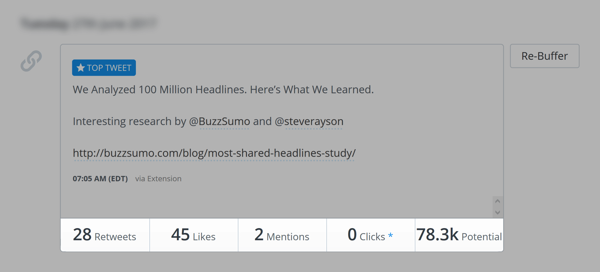 Buffer – Analytics Buffer – Analytics