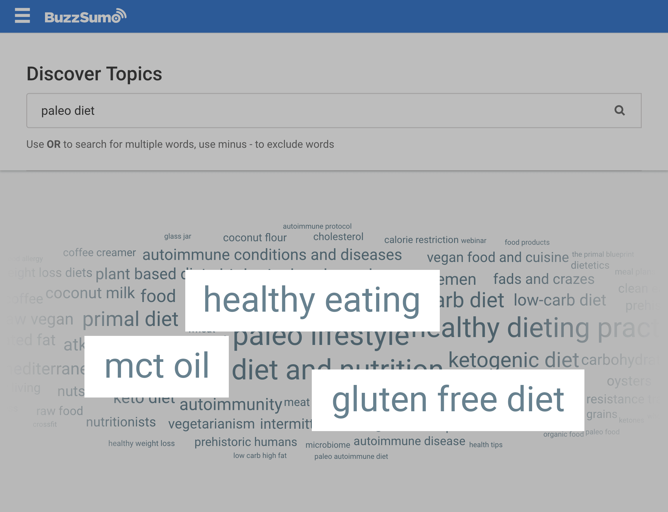 BuzzSumo – Paleo Diet Laterally Related Topic Ideas BuzzSumo – Paleo Diet Laterally Related Topic Ideas