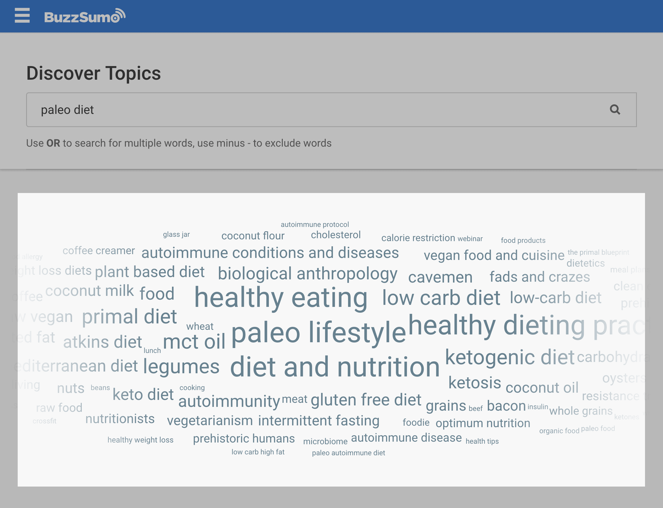 BuzzSumo – Paleo Diet Topic Results BuzzSumo – Paleo Diet Topic Results
