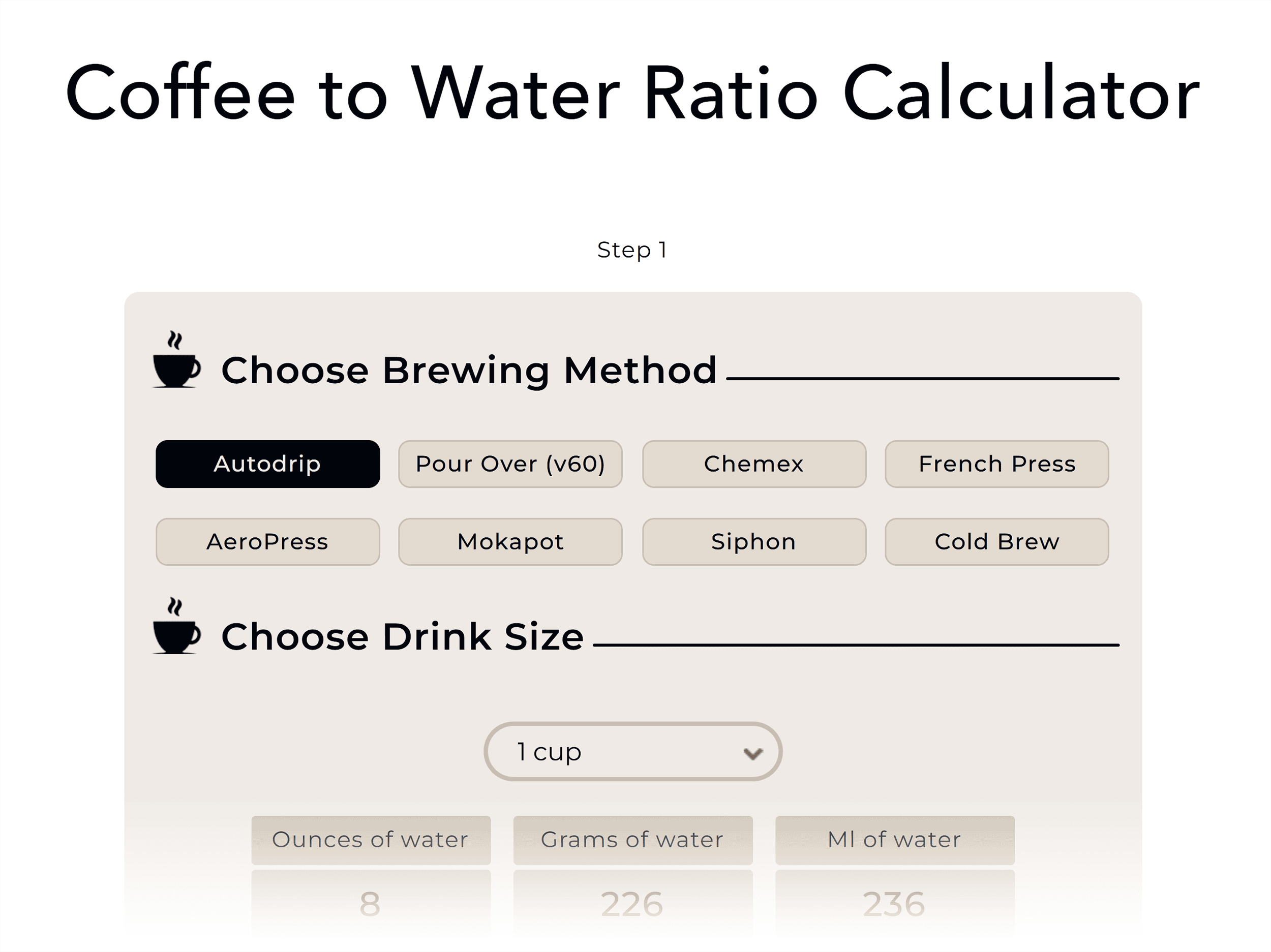 Coffeebros – Coffee to Water Ratio Calculator Coffeebros – Coffee to Water Ratio Calculator