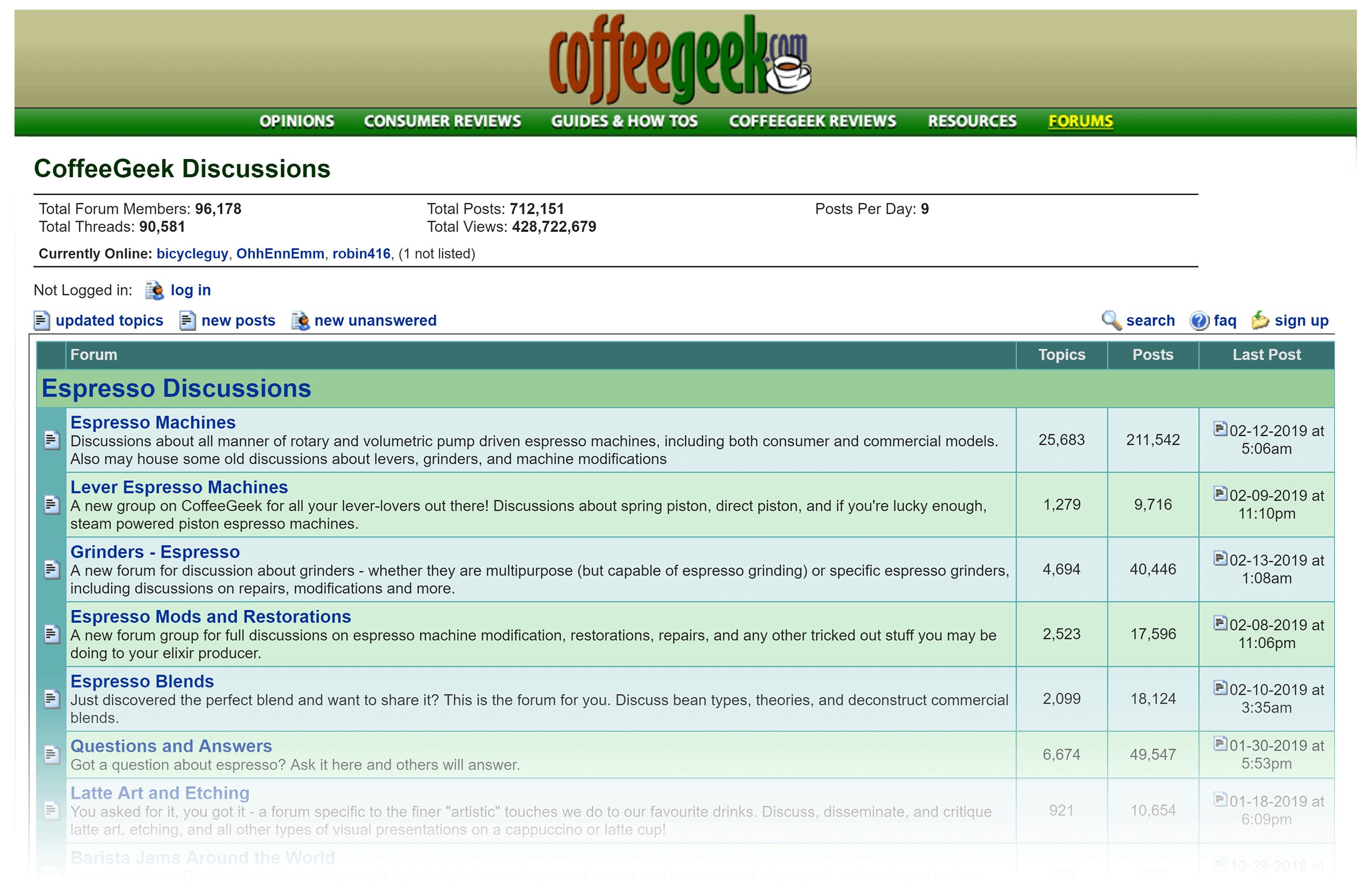 CoffeeGeek – Forums CoffeeGeek – Forums