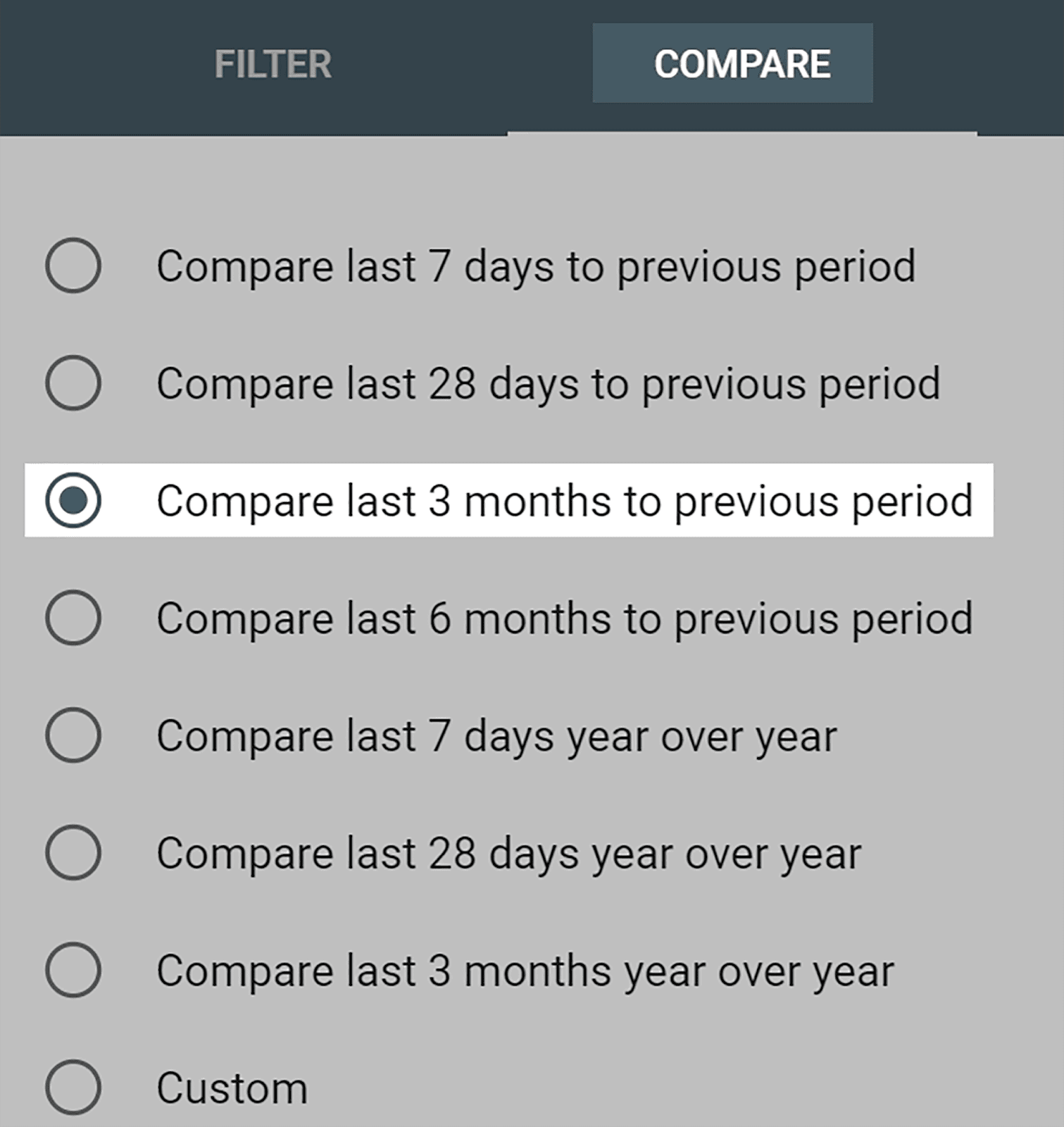 Comparing last 3 months Comparing last 3 months