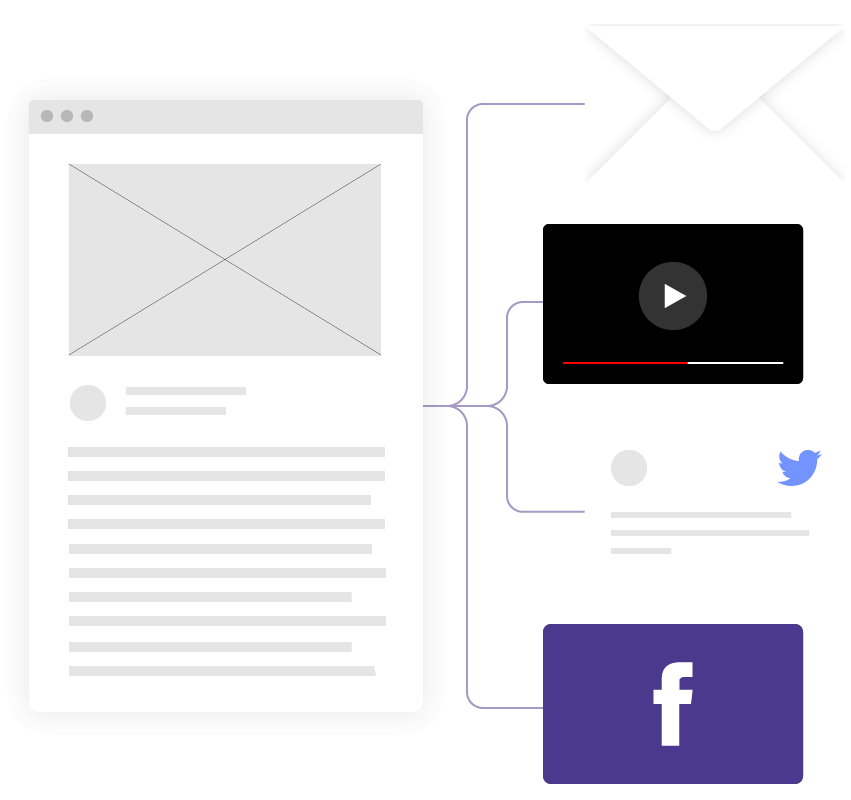 Content transformation Content transformation
