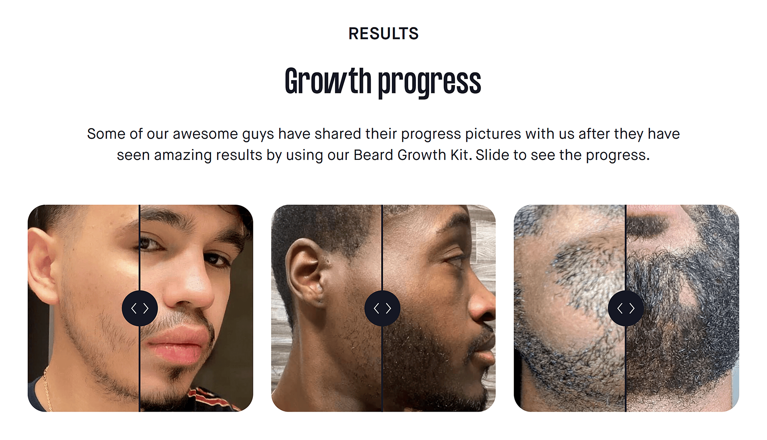 CPH Grooming – Growth progress CPH Grooming – Growth progress