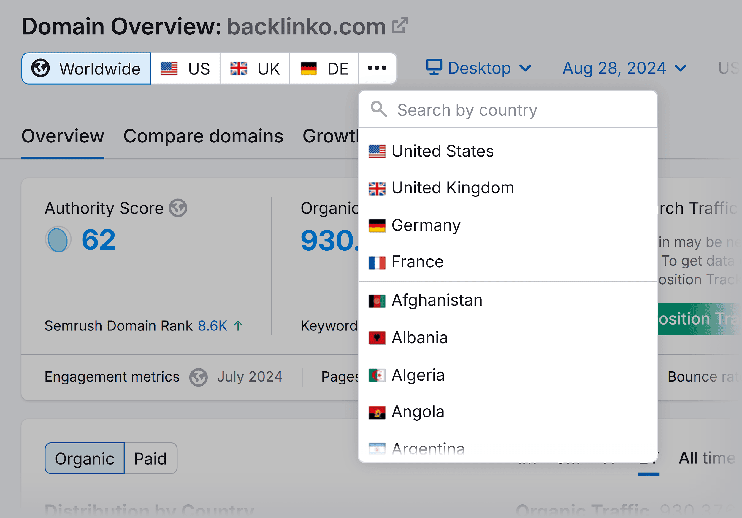 Domain Overview – Countries Domain Overview – Countries