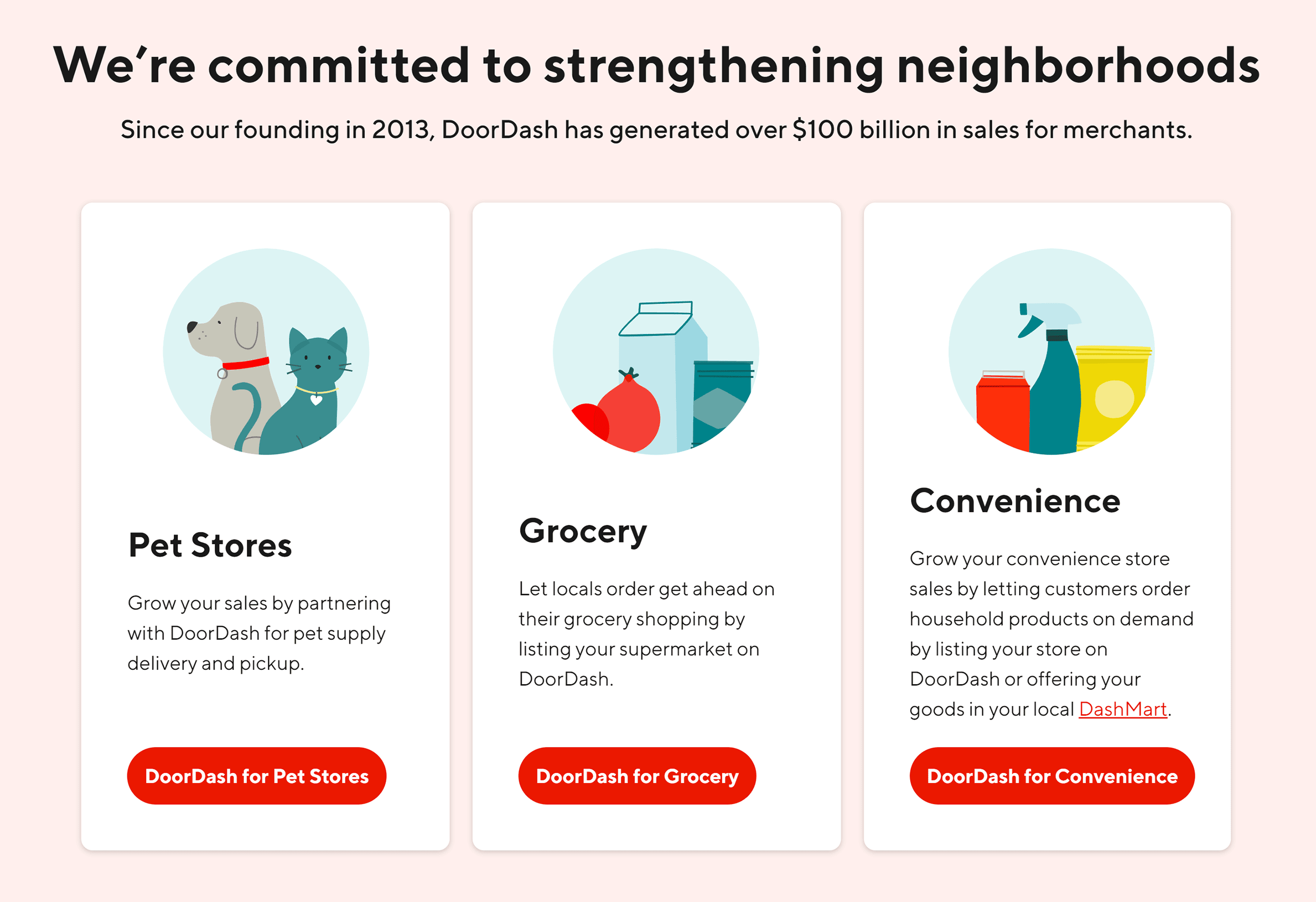 DoorDash – Business customer base DoorDash – Business customer base