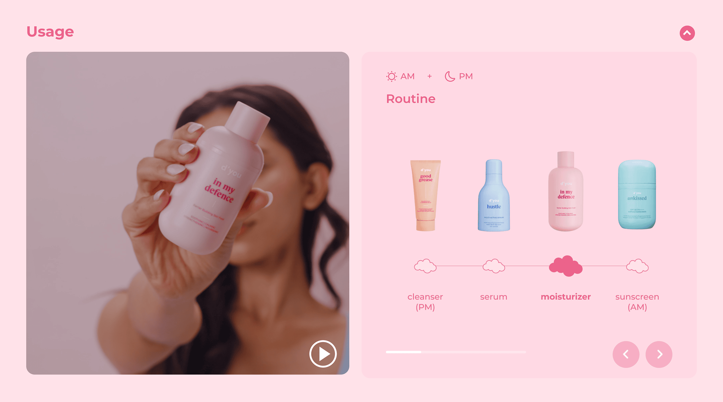 d’you – Usage d'you – Usage