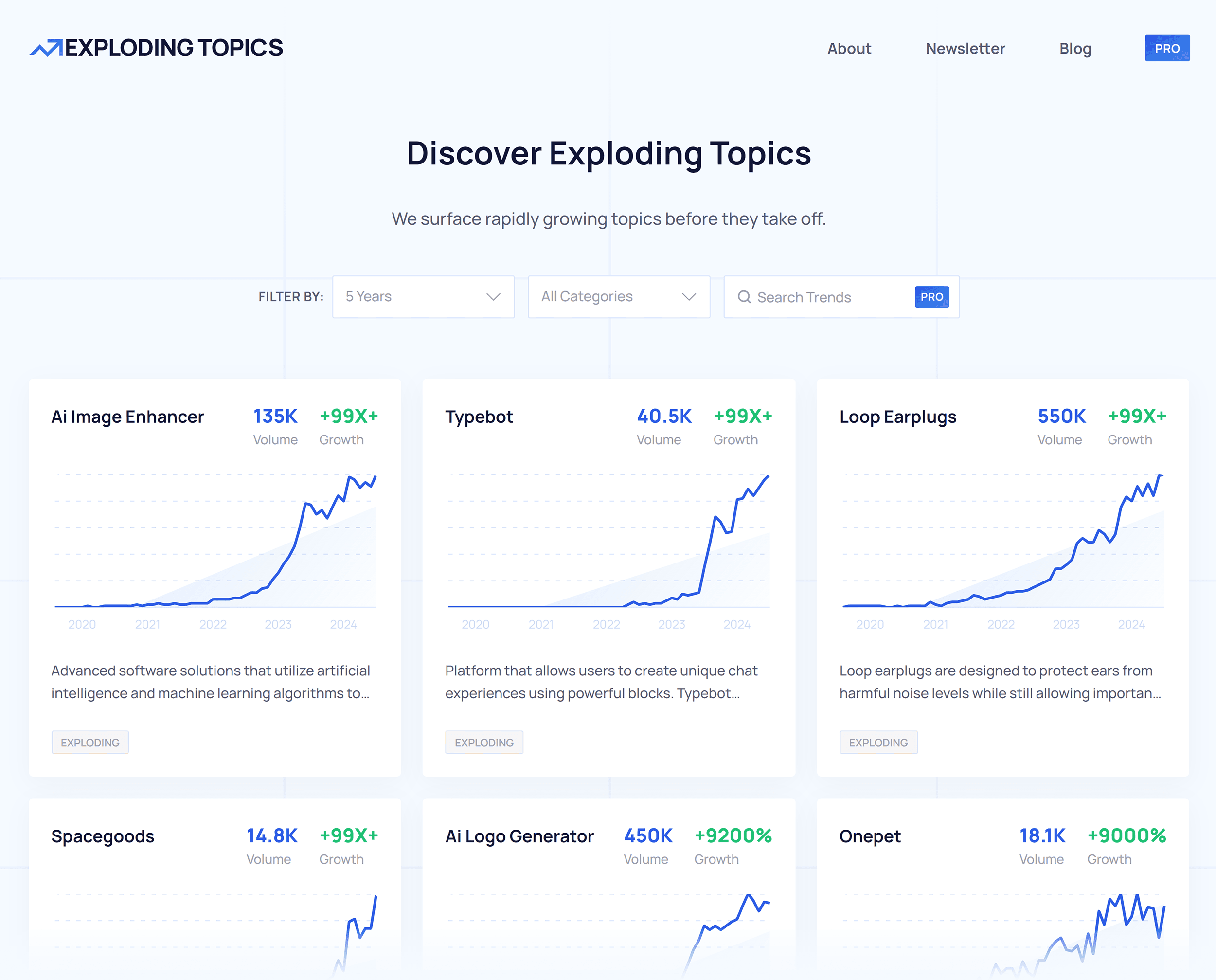 Exploding Topics – Homepage Exploding Topics – Homepage