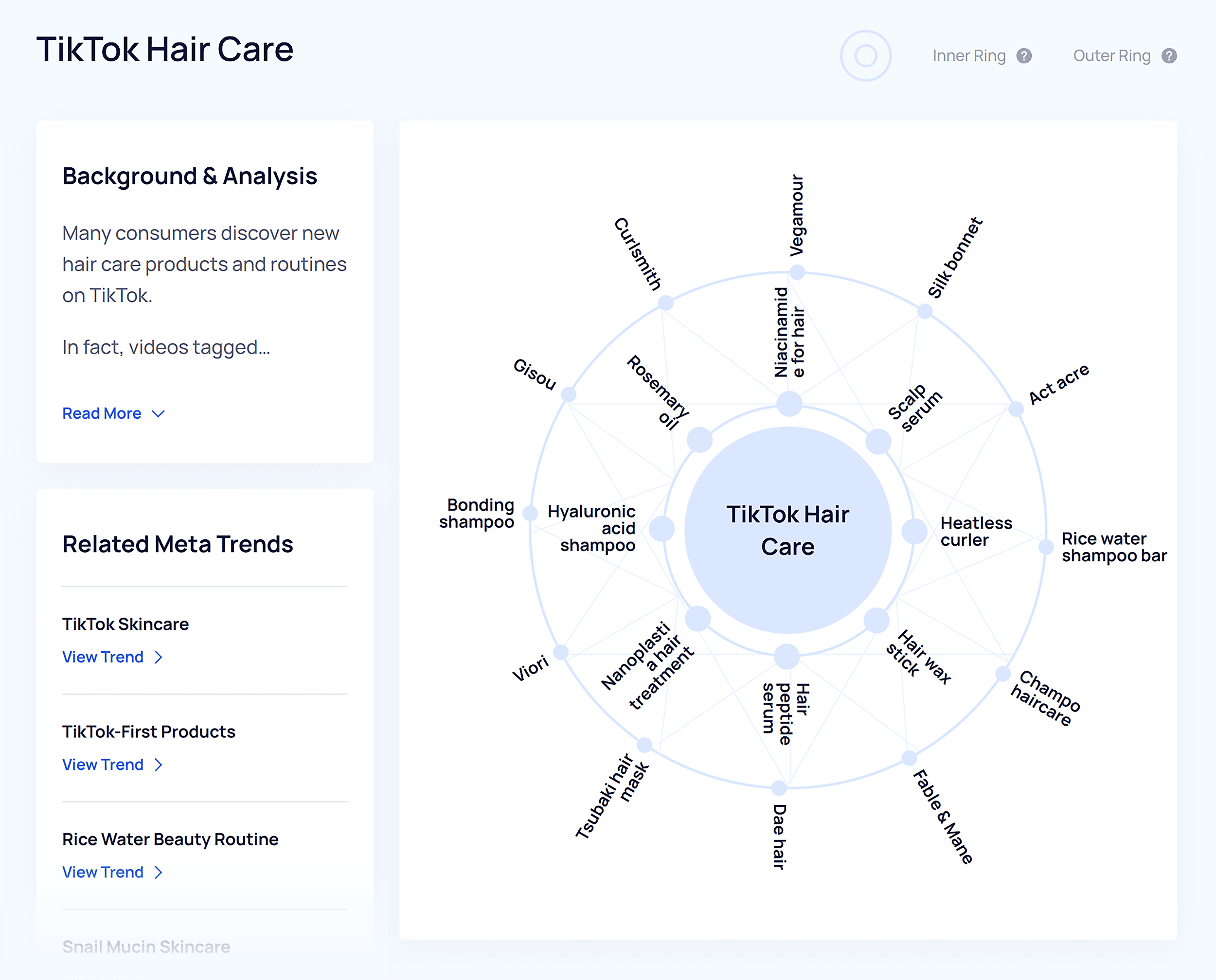Exploding Topics – Meta Trends Exploding Topics – Meta Trends