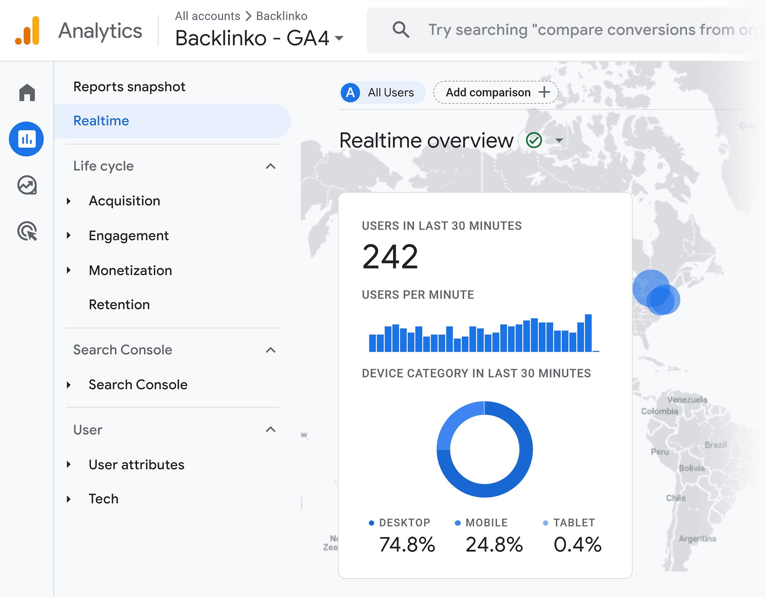 GA4 – Realtime – Overview GA4 – Realtime – Overview