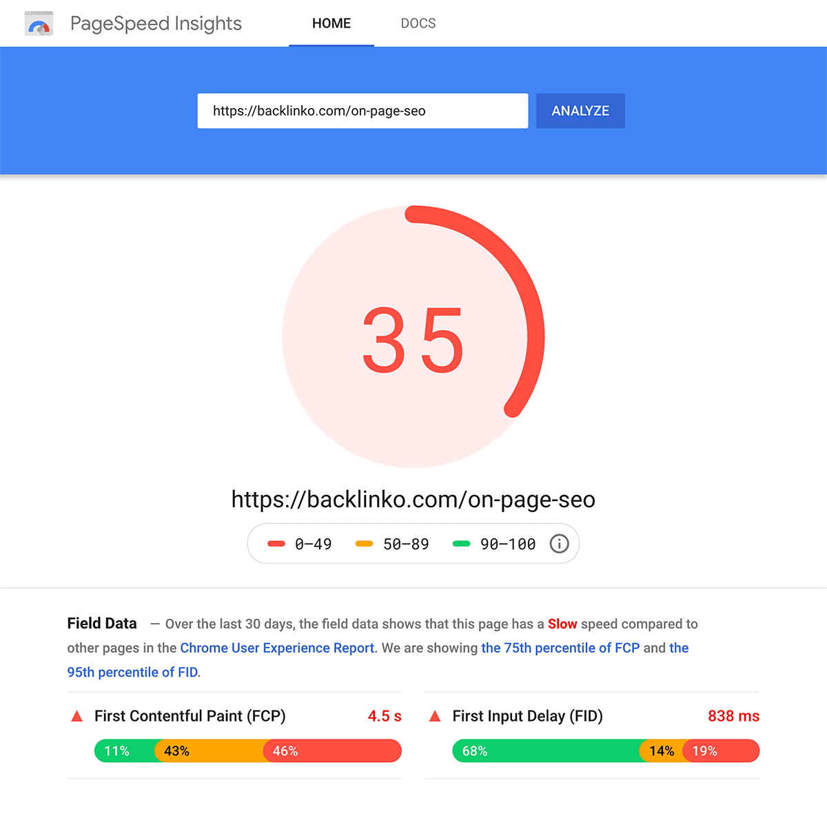 Google Page Speed Insights – Poor score Google Page Speed Insights – Poor score