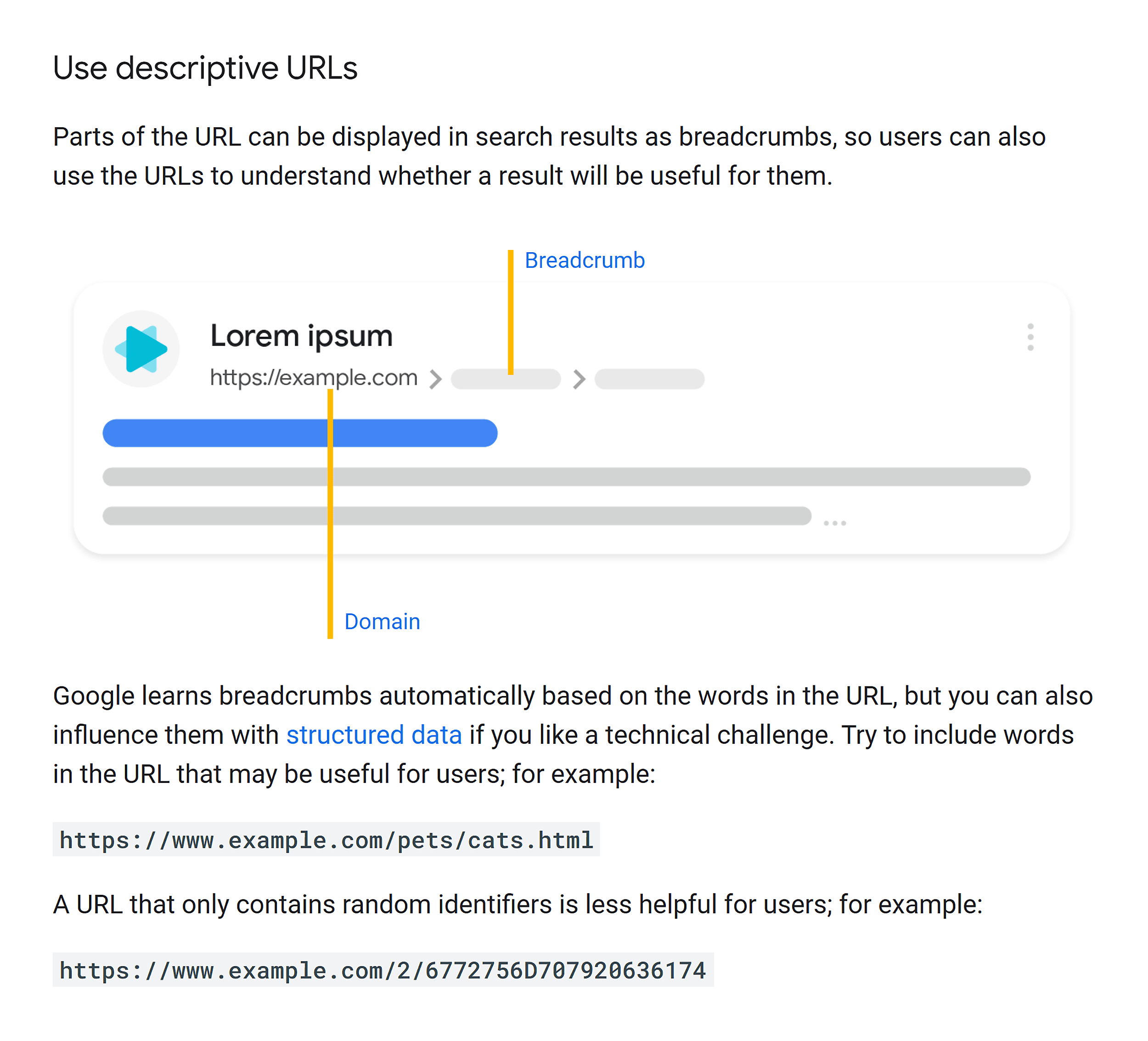 Google Search Central – Use descriptive URLs Google Search Central – Use descriptive URLs