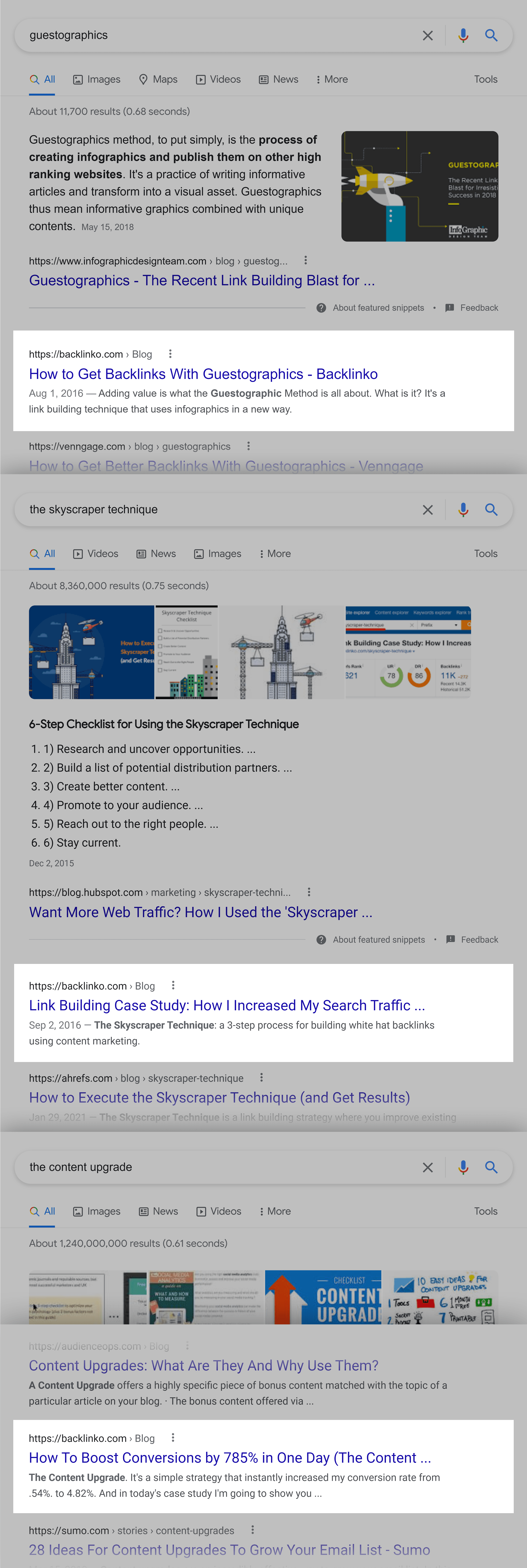 Google SERP – Branded keywords Google SERP – Branded keywords
