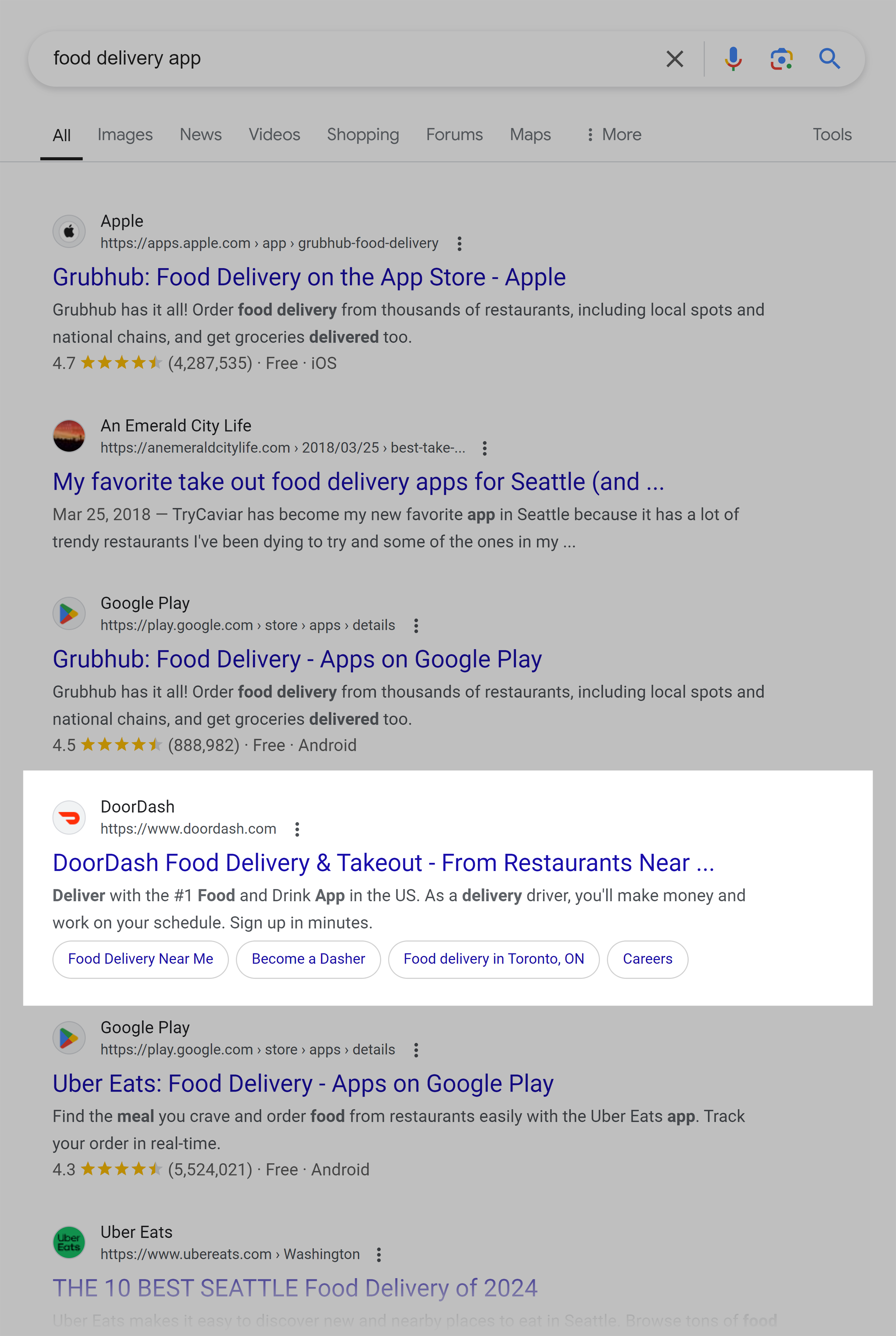 Google SERP – Food delivery app Google SERP – Food delivery app