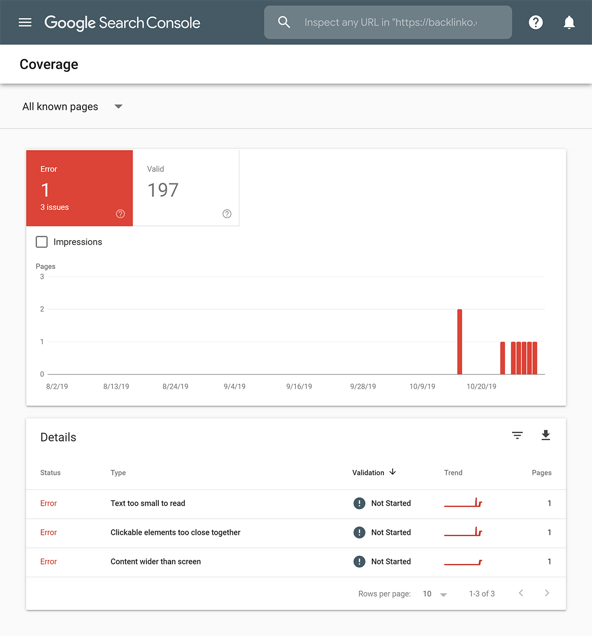 Google will let you know if your site is not optimized Google will let you know if your site is not optimized