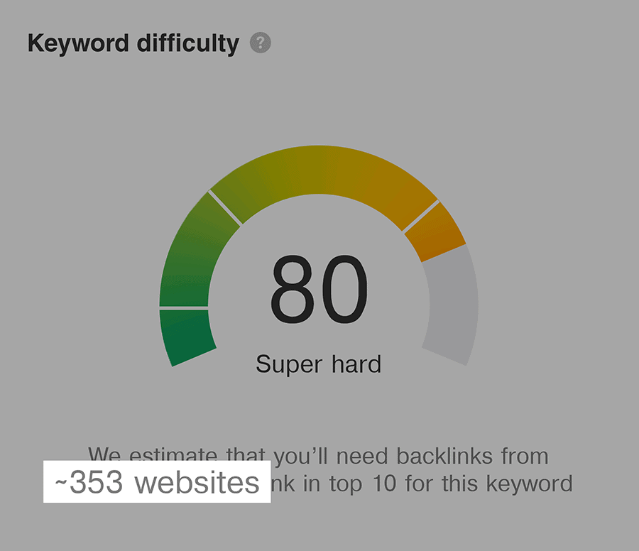 Keyword Difficulty – Link building Keyword Difficulty – Link building