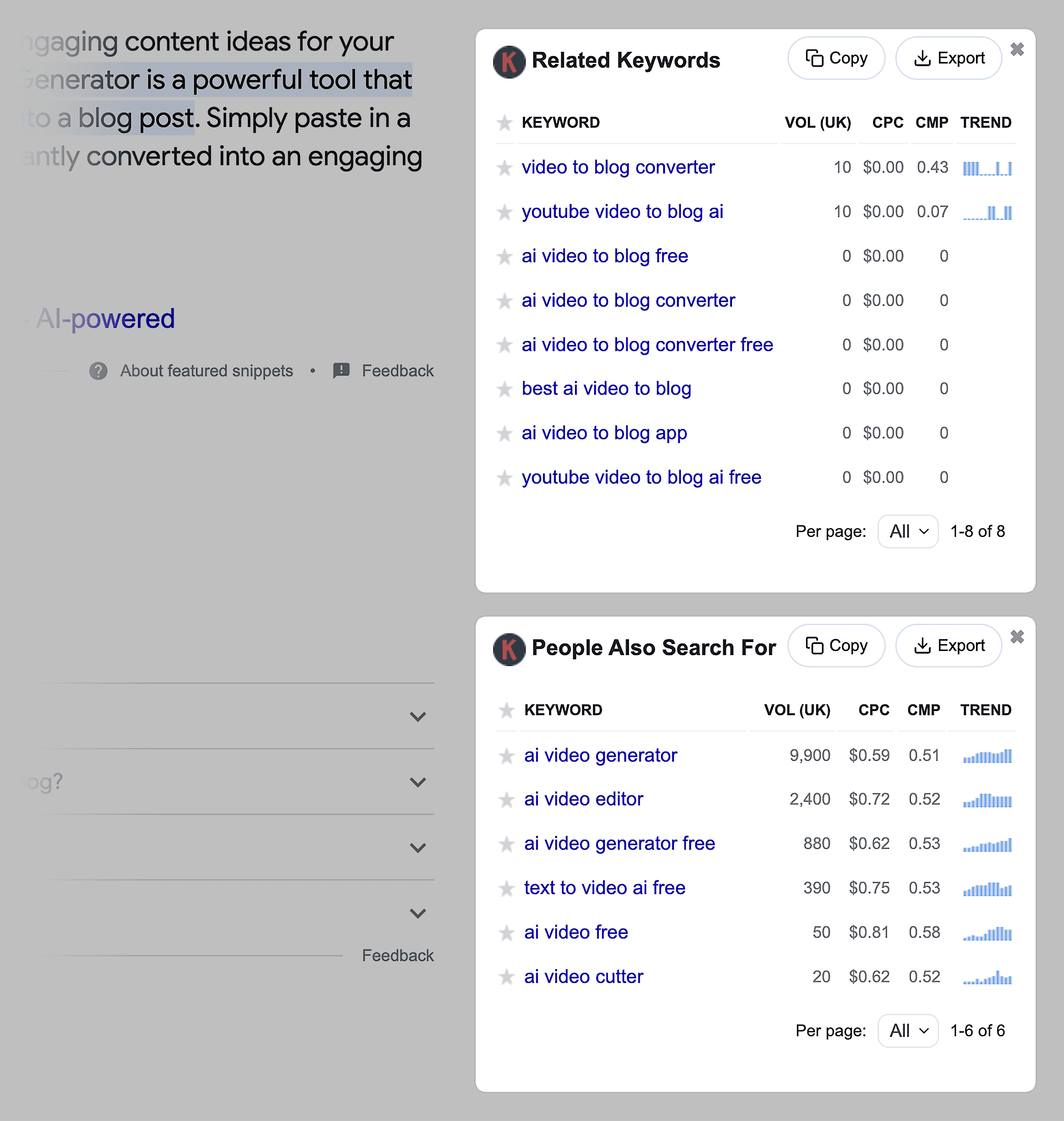 Keywords Everywhere – Features Keywords Everywhere – Features