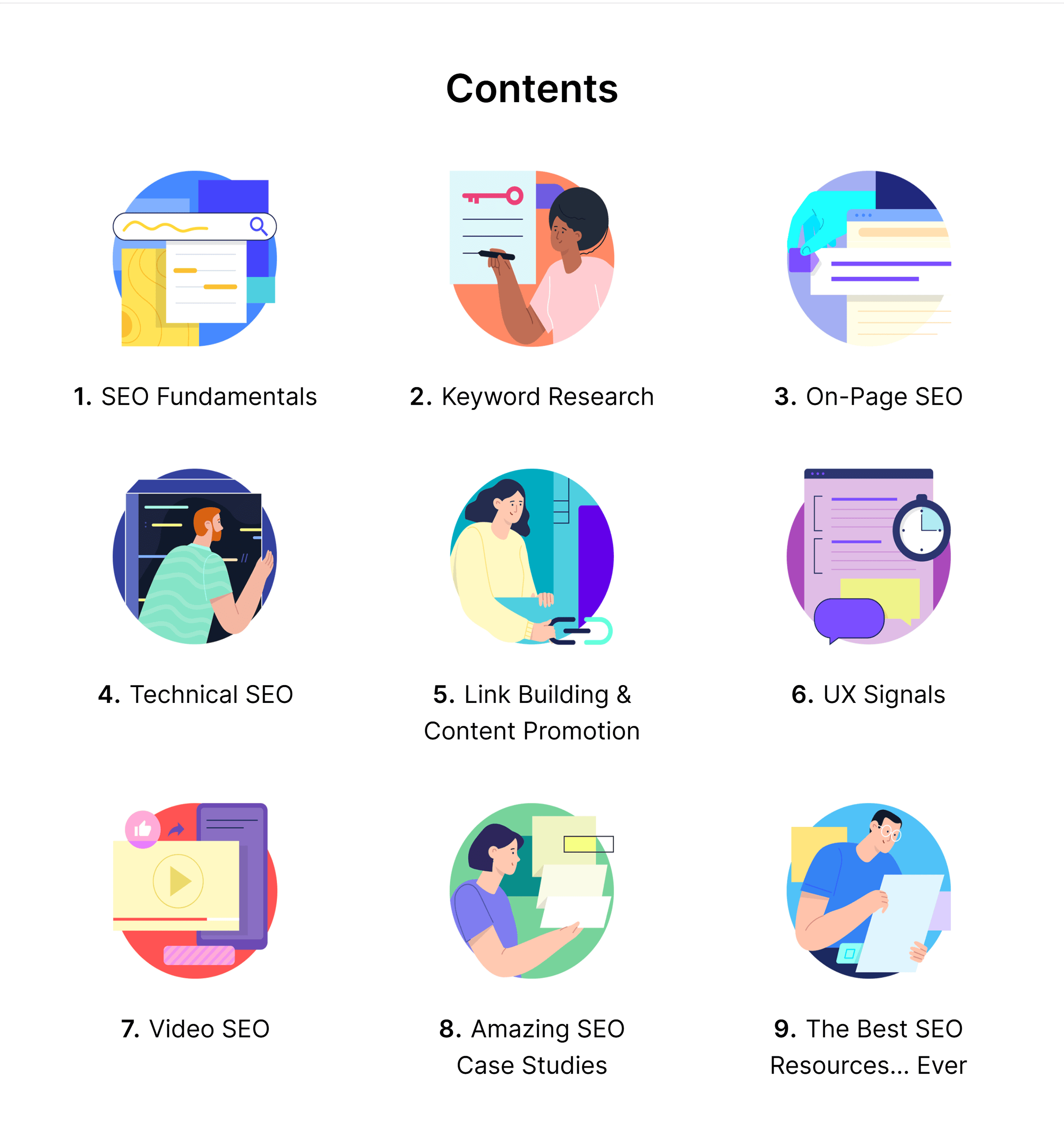 Learn SEO fast – Chapters Learn SEO fast – Chapters