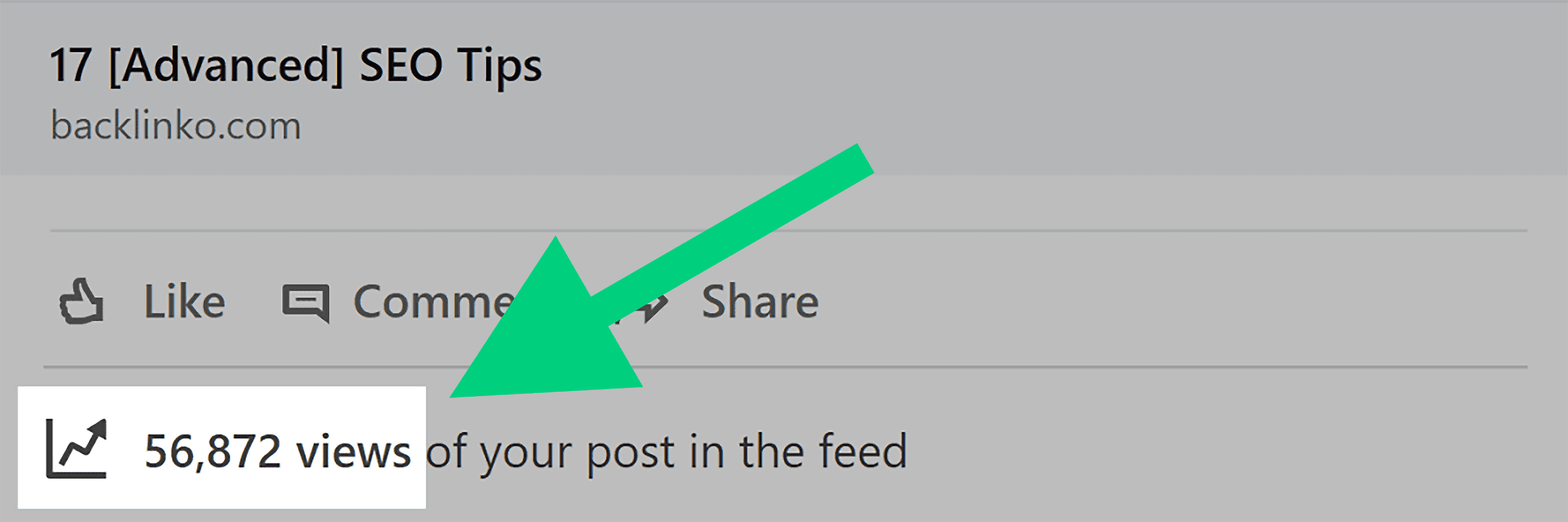LinkedIn post views LinkedIn post views