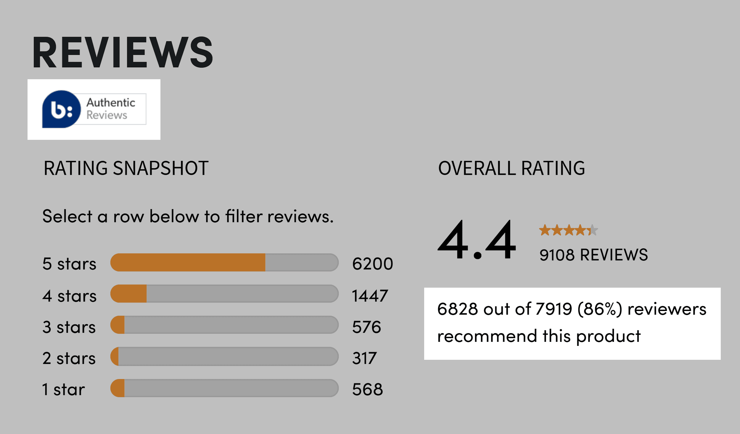 Nutribullet – Reviews Nutribullet – Reviews