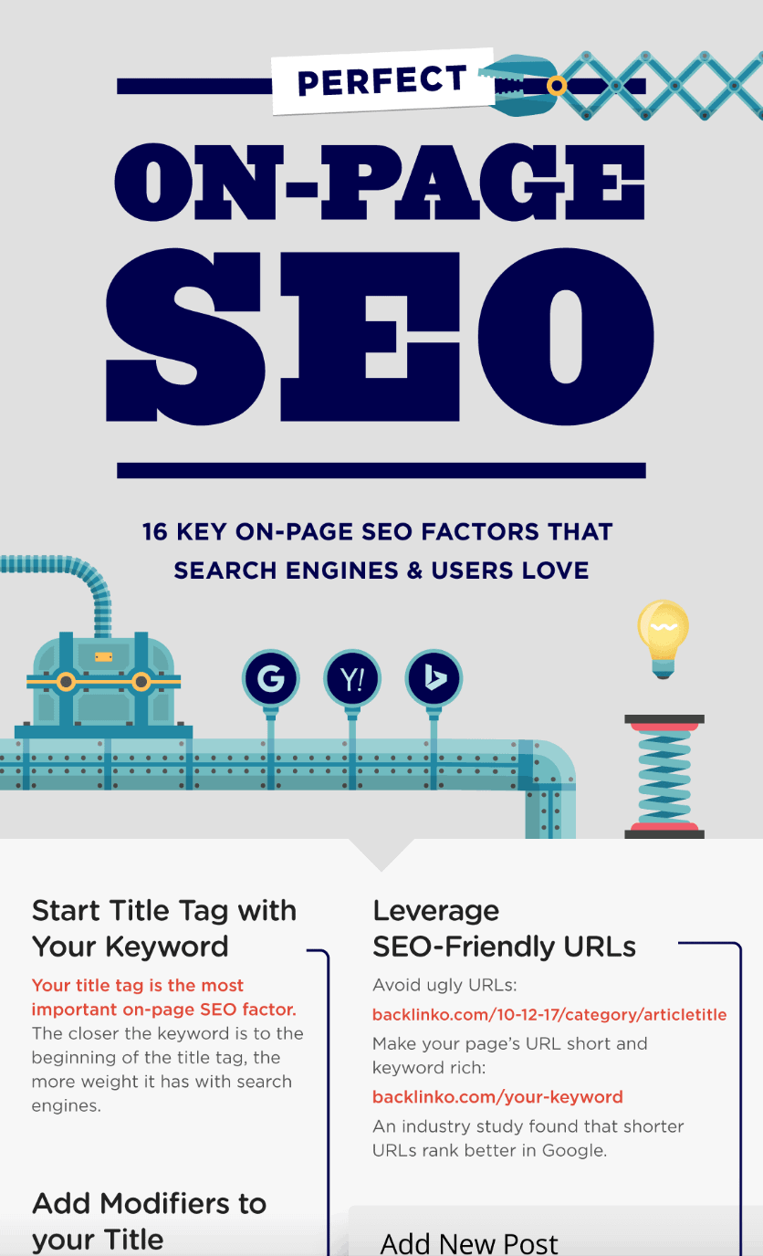 On-page SEO – Infographic On-page SEO – Infographic