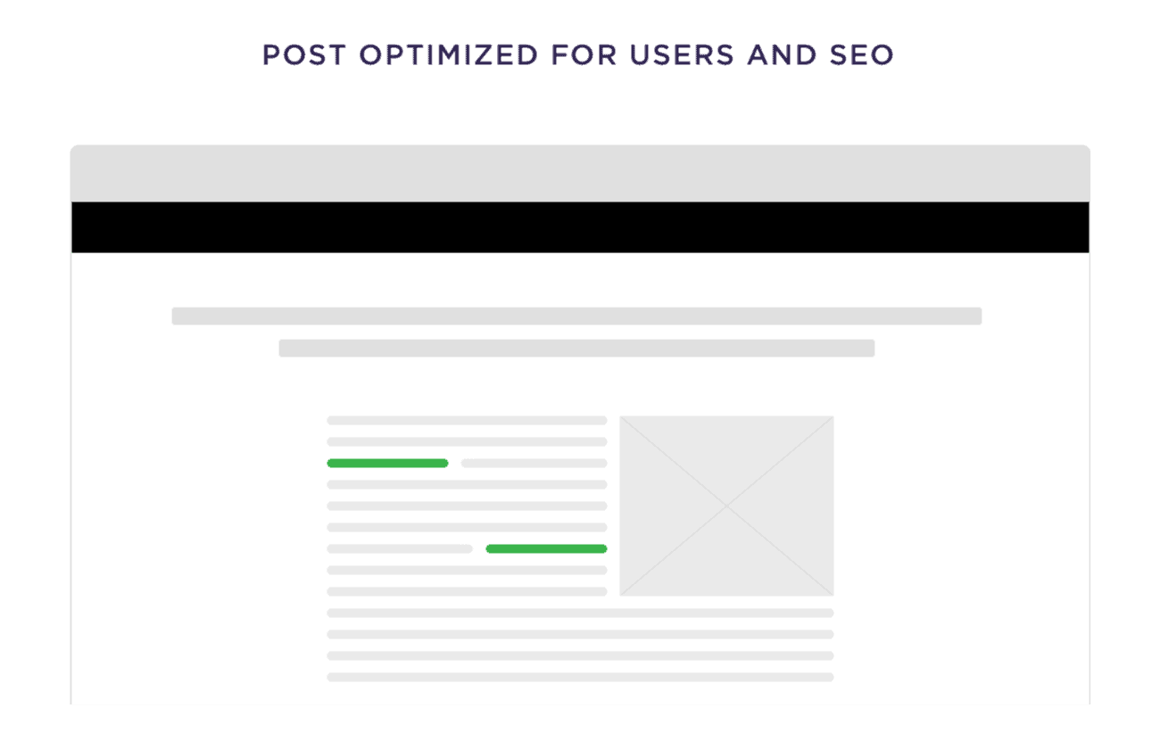 Post Optimized For User And SEO Post Optimized For User And SEO