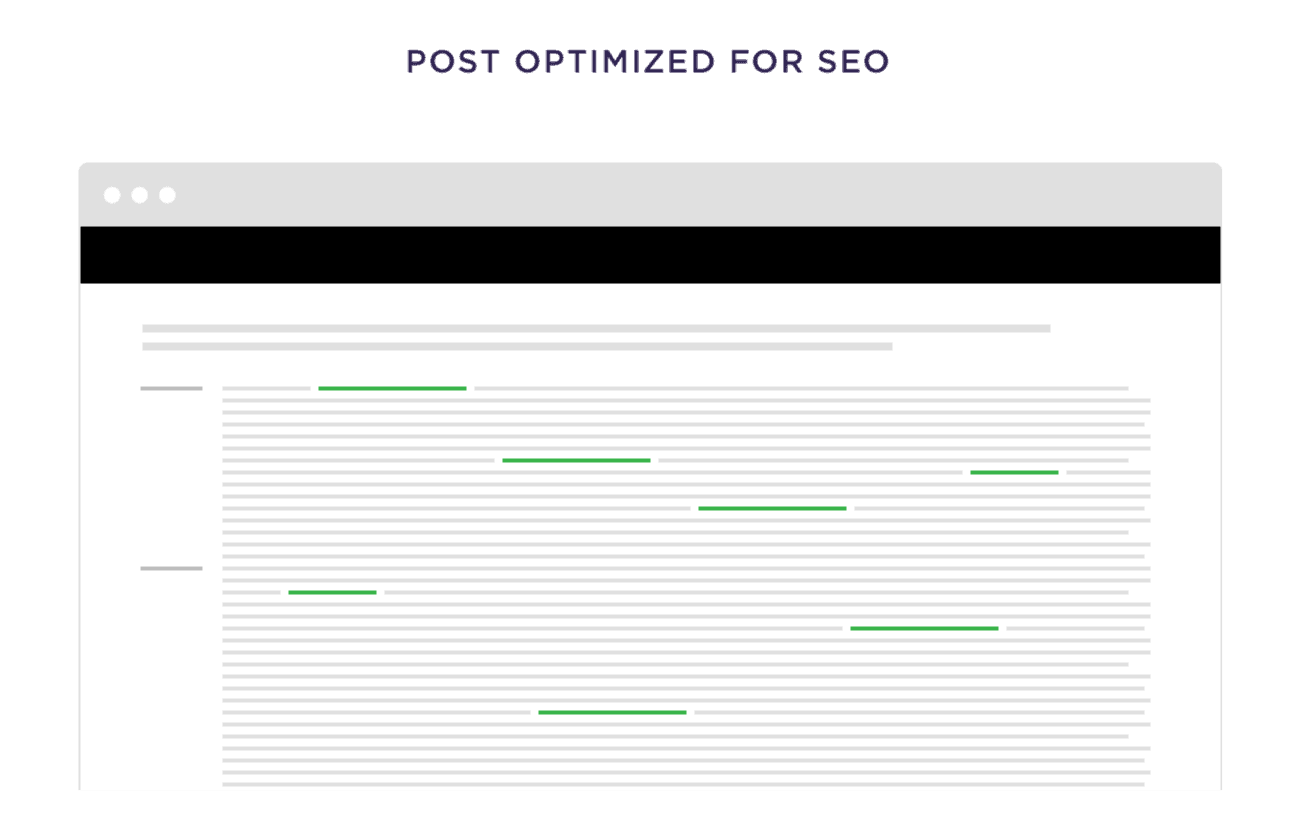 Post Optimized For SEO Post Optimized For SEO