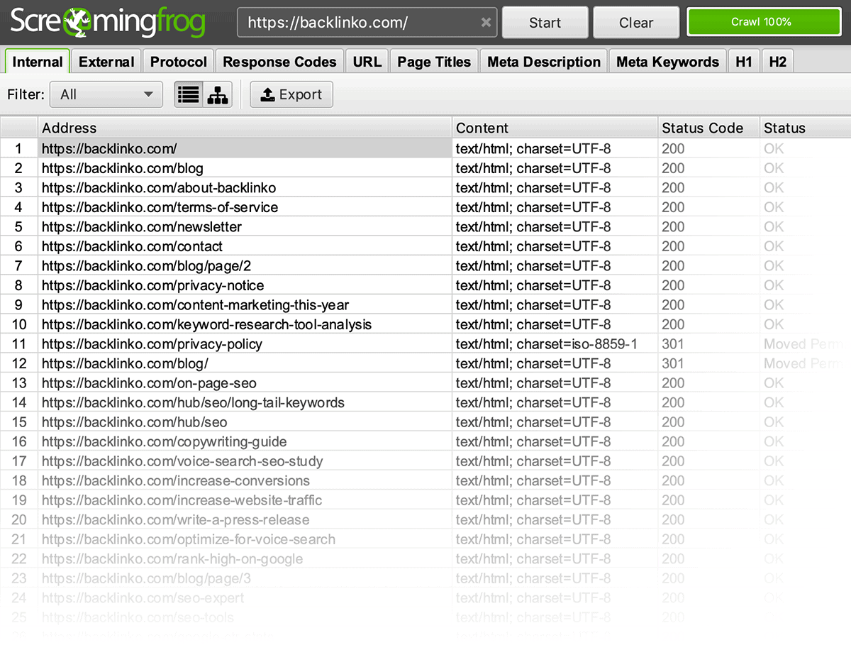 Screaming Frog – Crawl Screaming Frog – Crawl