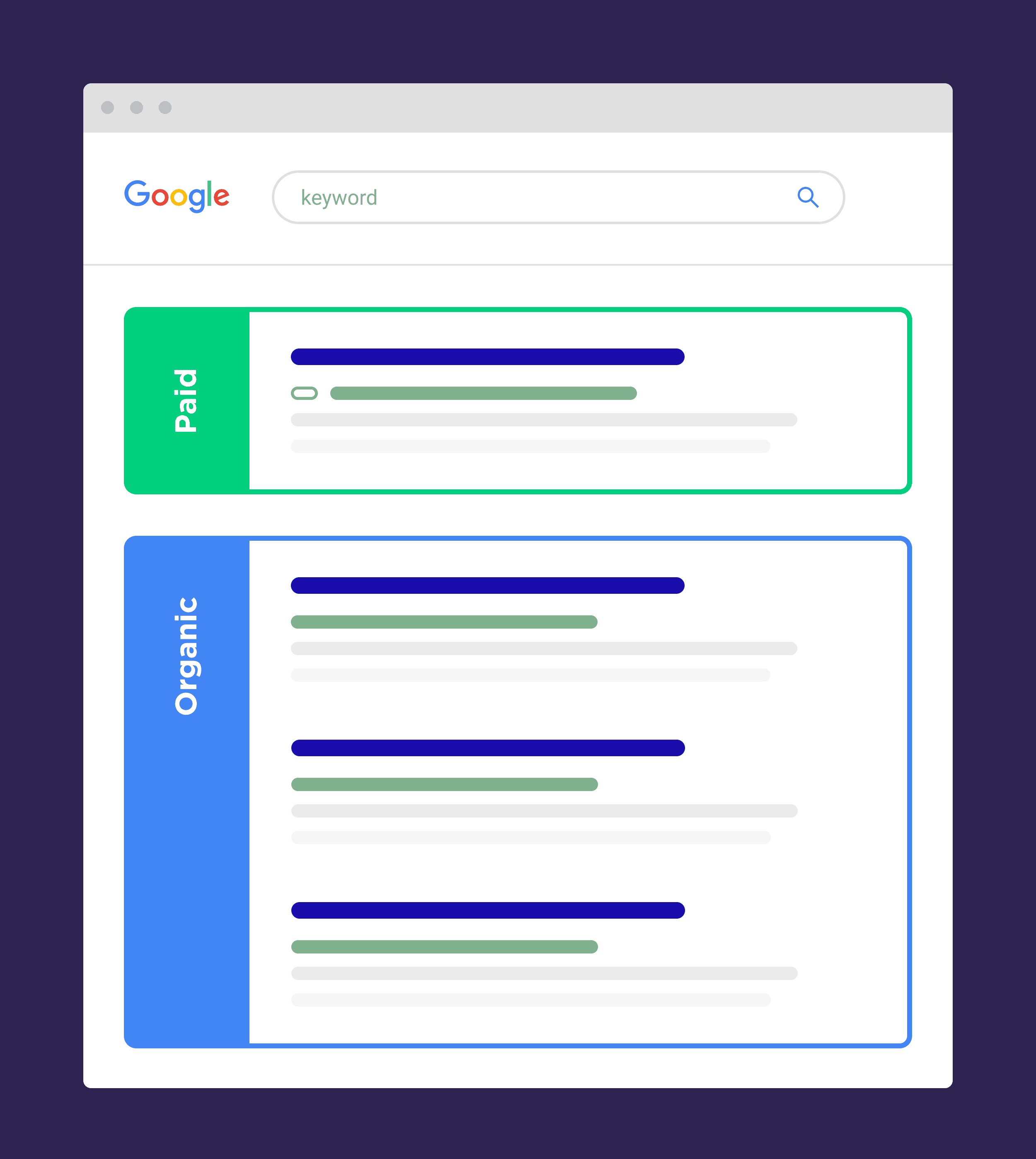 Search engine – Results page Search engine – Results page