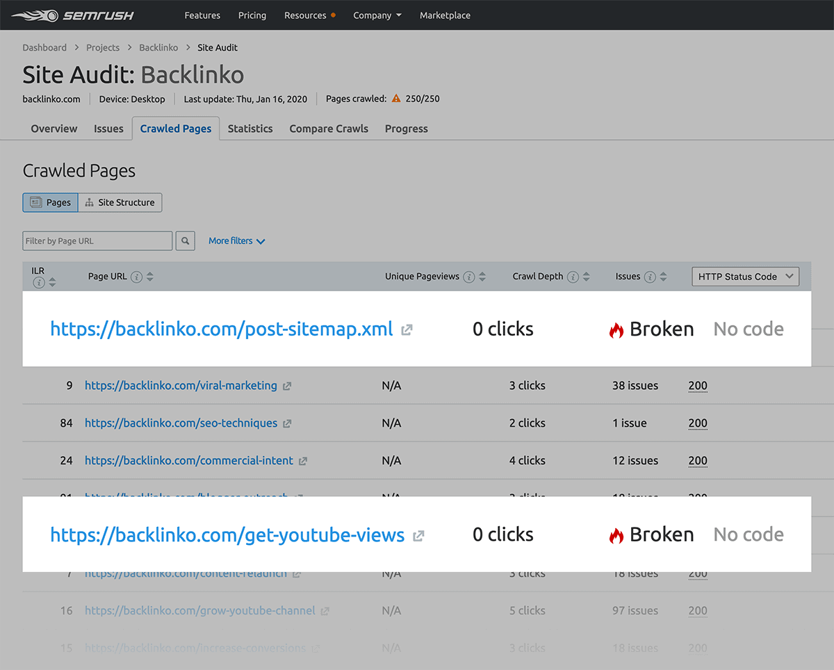 SEMrush – Broken links SEMrush – Broken links