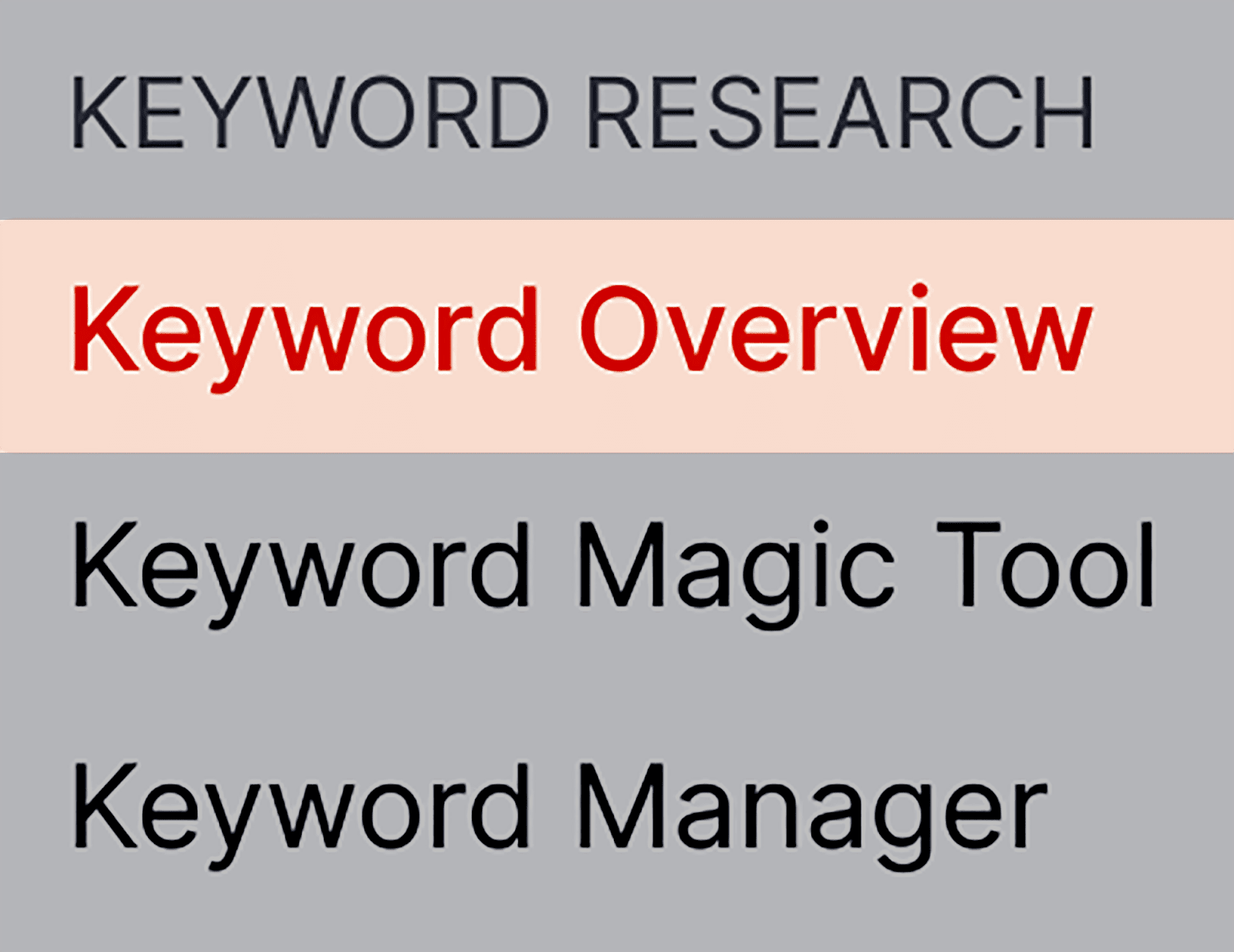 SEMrush Keyword Overview Keyword Overview tool
