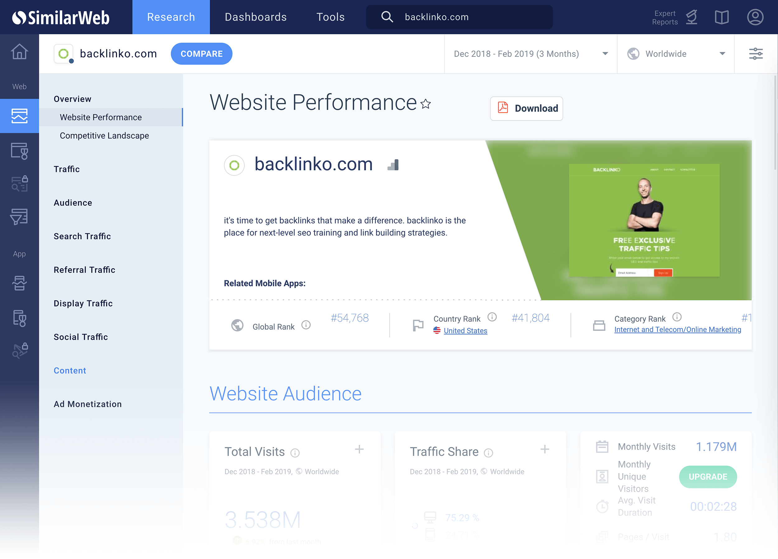 SimilarWeb – Backlinko SimilarWeb – Backlinko