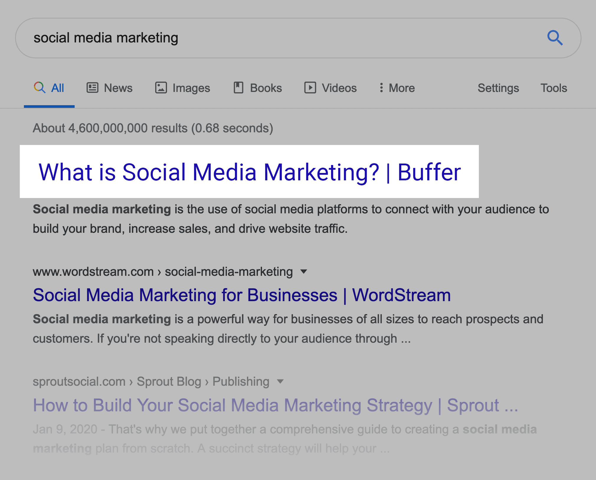Social Media Marketing SERP Social Media Marketing SERP