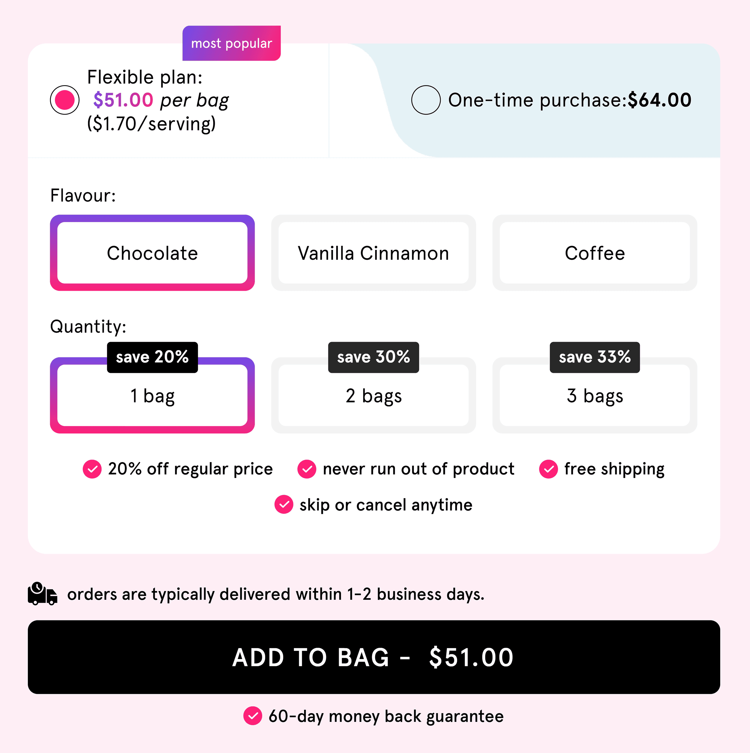 Spacegoods – Buying details Spacegoods – Buying details