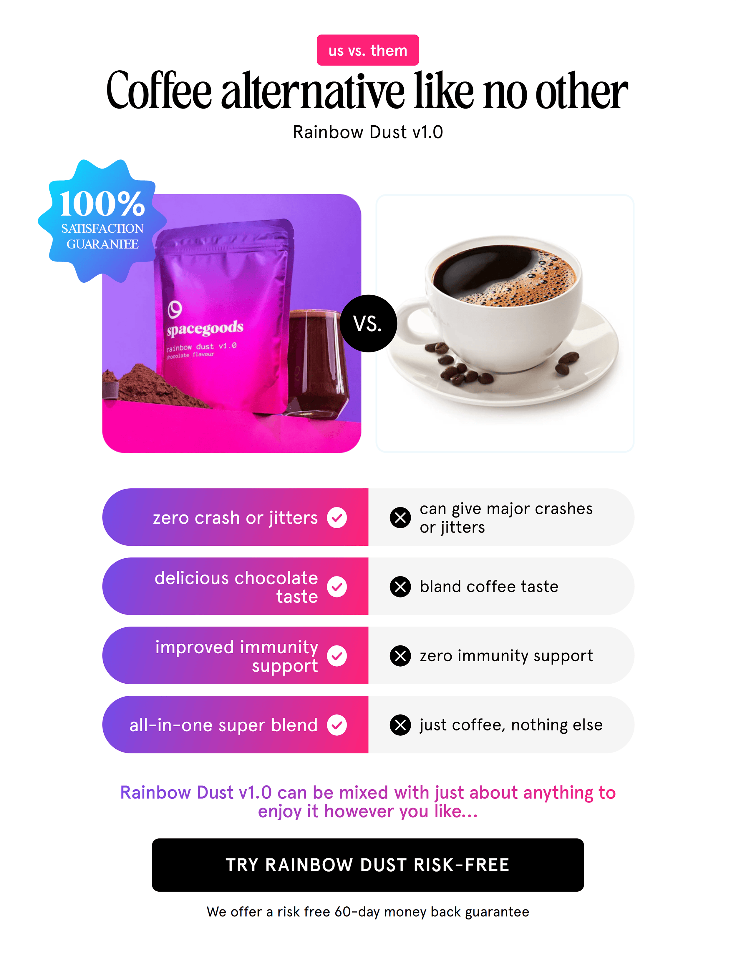 Spacegoods vs coffee Spacegoods vs coffee