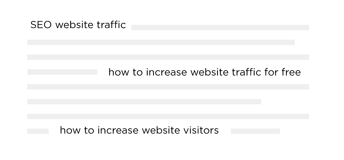 Sprinkled keywords Sprinkled keywords