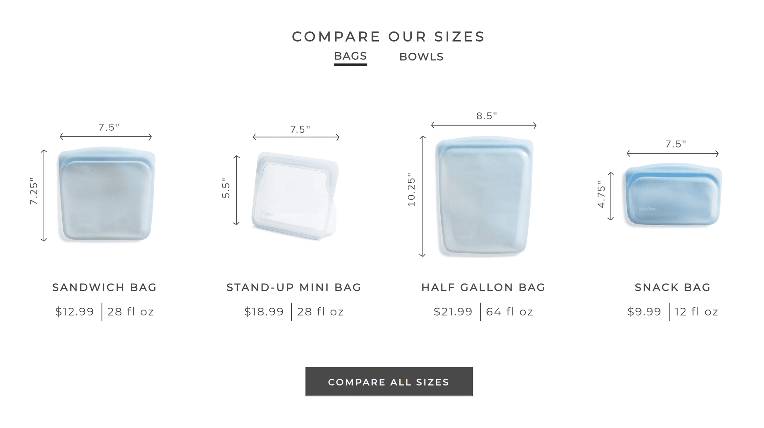 Stasher – Compare sizes Stasher – Compare sizes