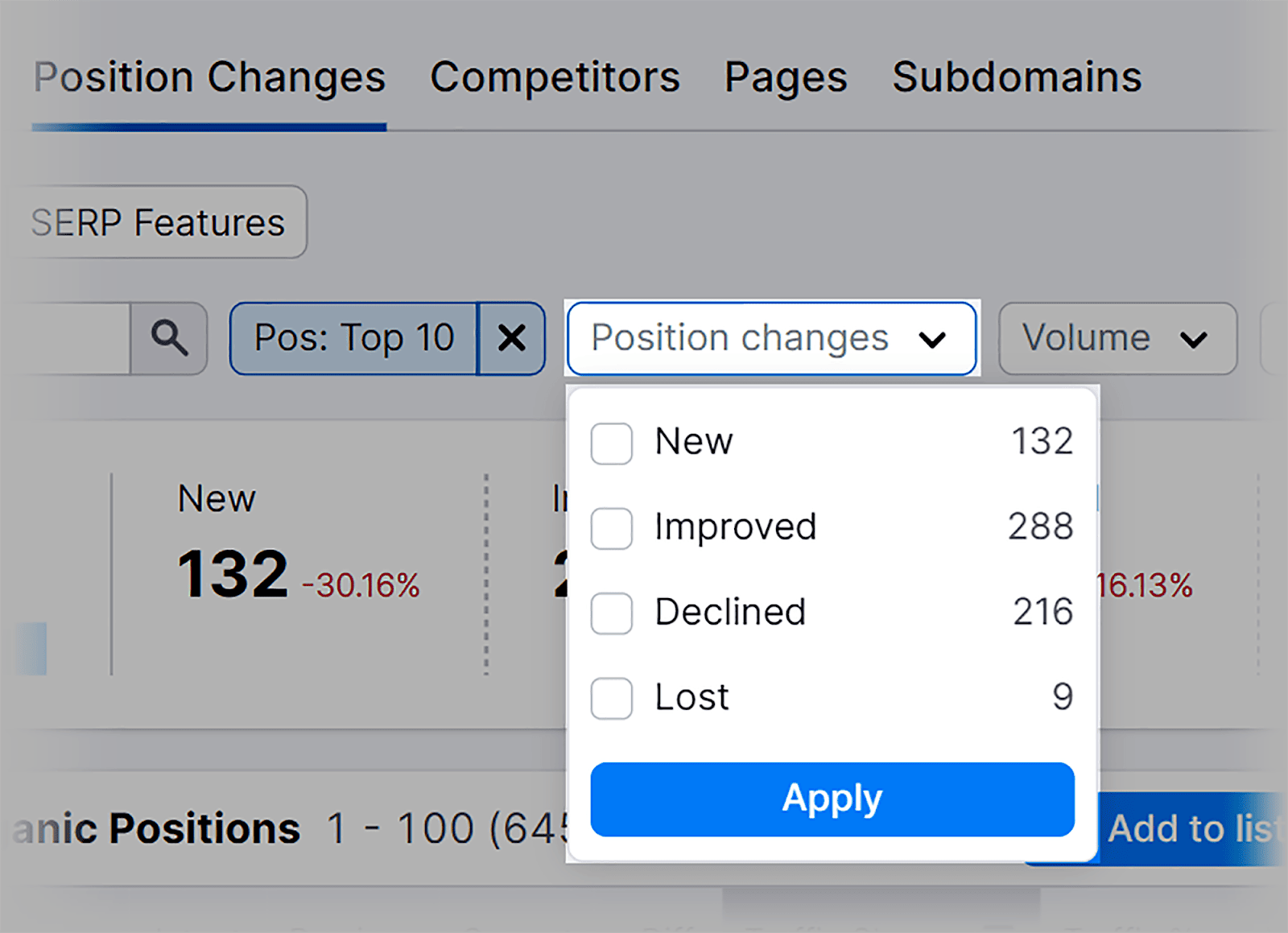 Tracking search terms performance Tracking search terms performance
